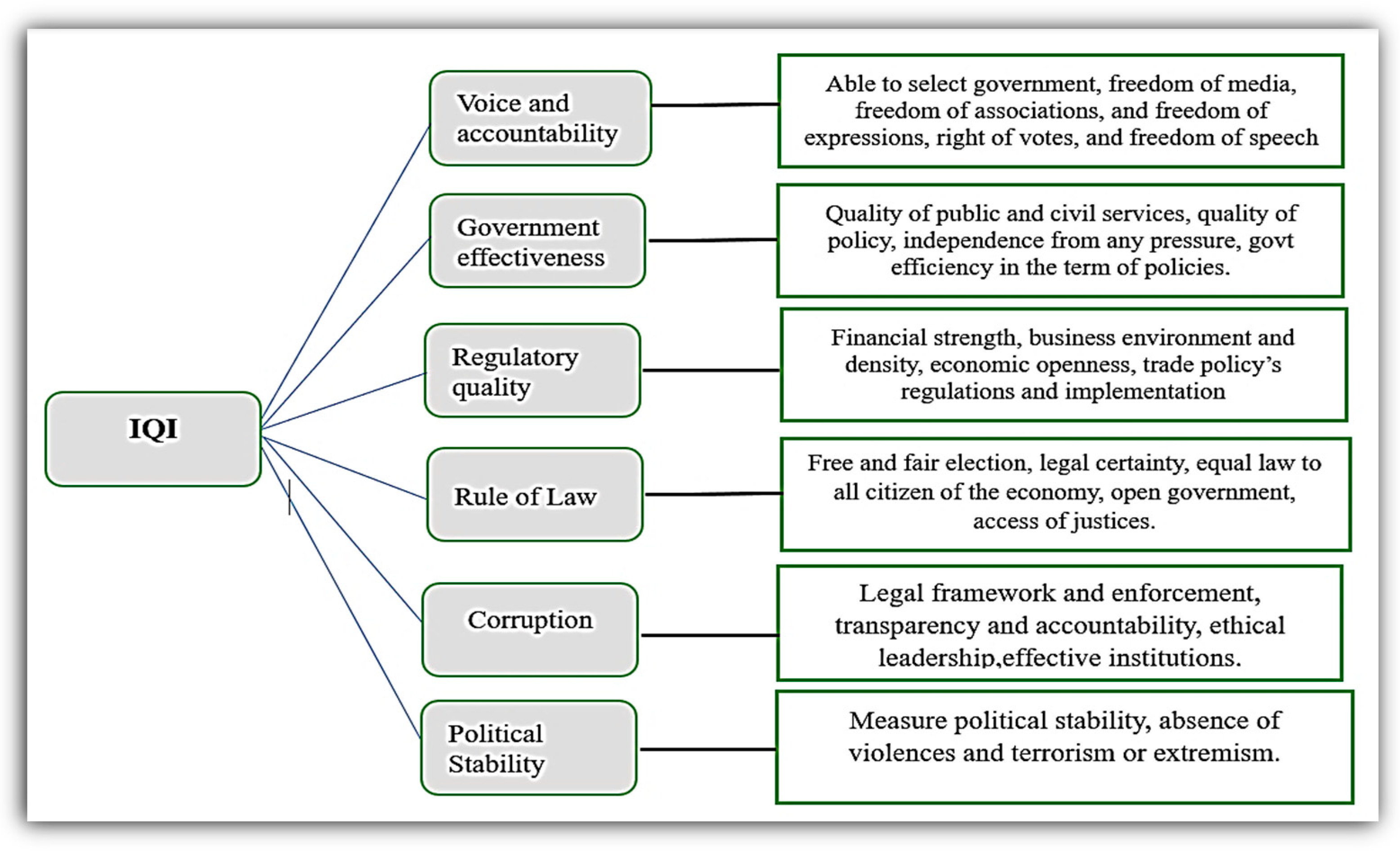 Sustainability 17 04321 g004