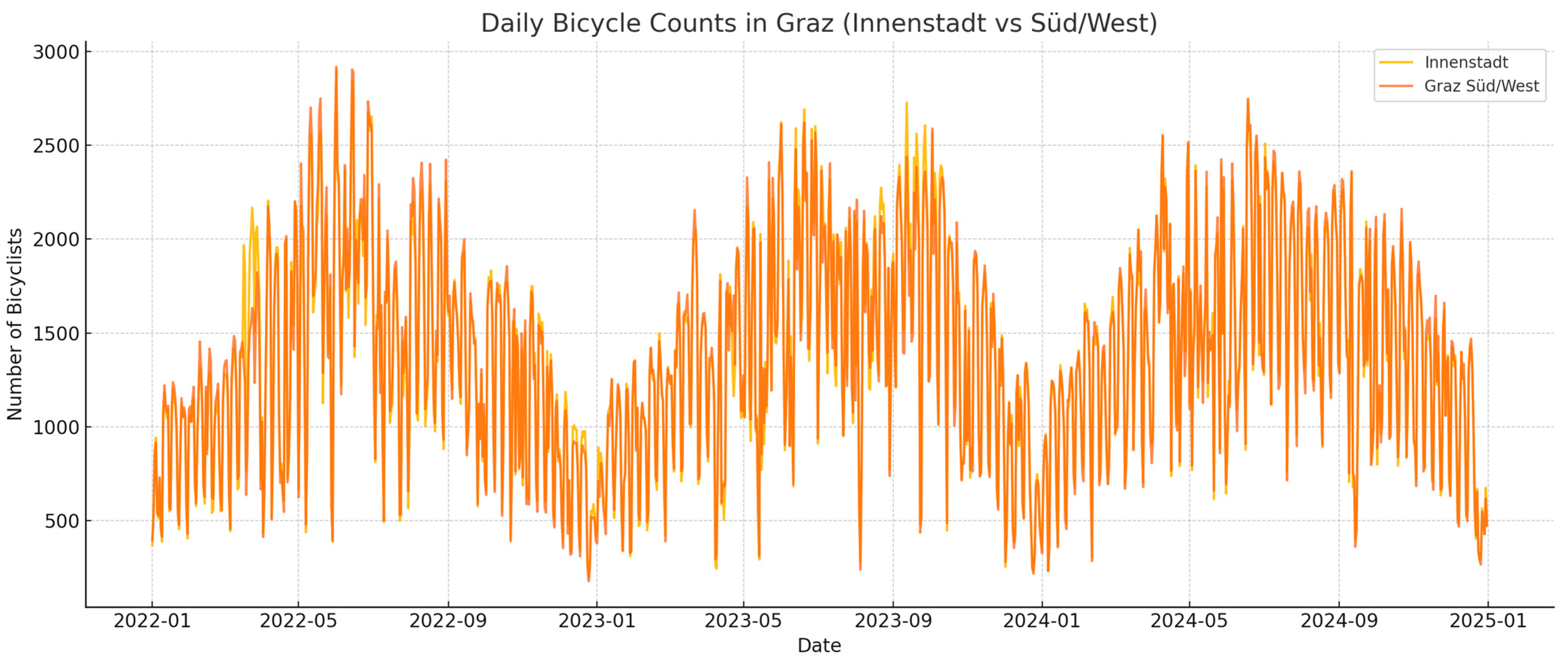 Sustainability 17 04324 g001