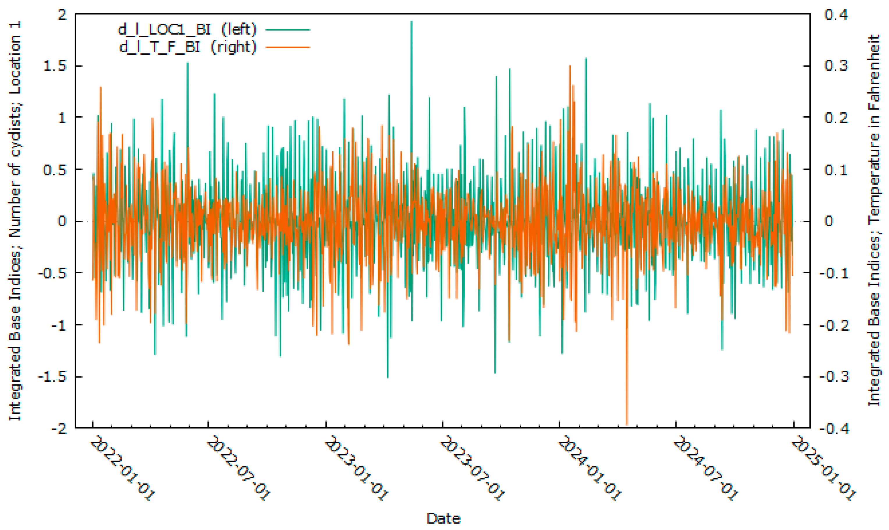 Sustainability 17 04324 g002