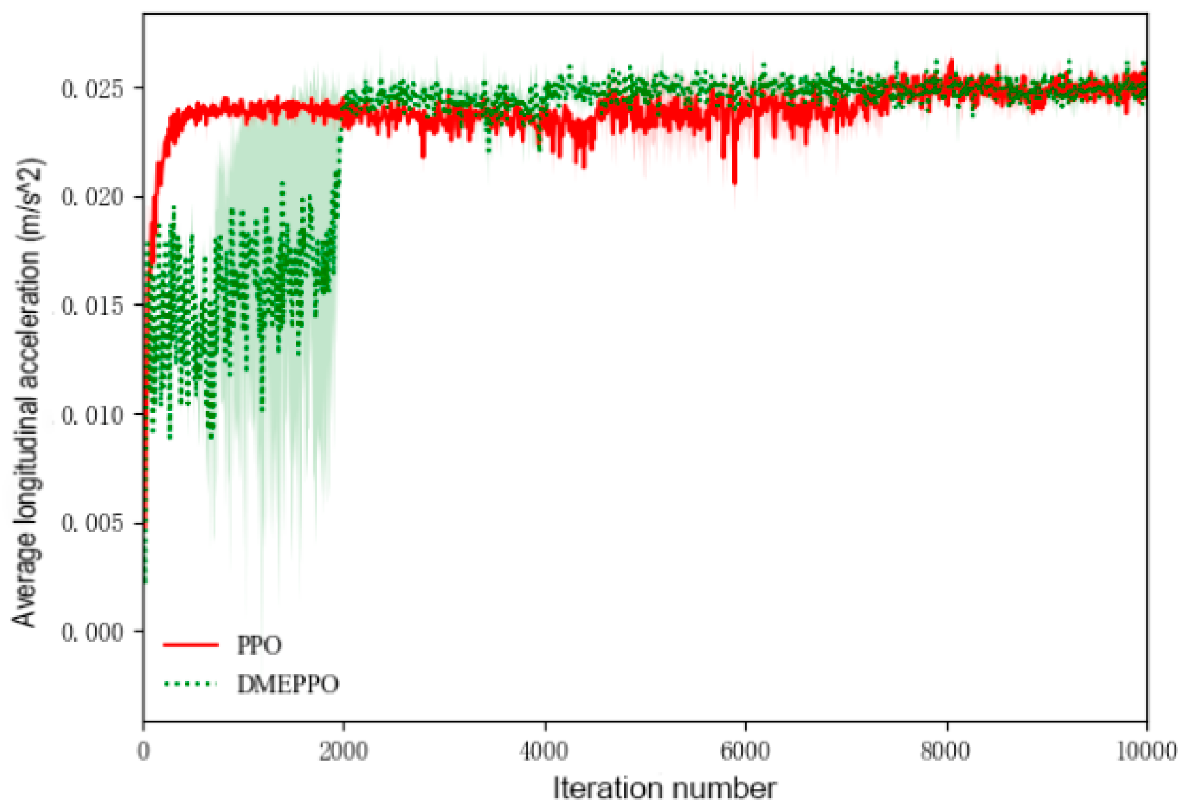 Sustainability 17 04326 g005