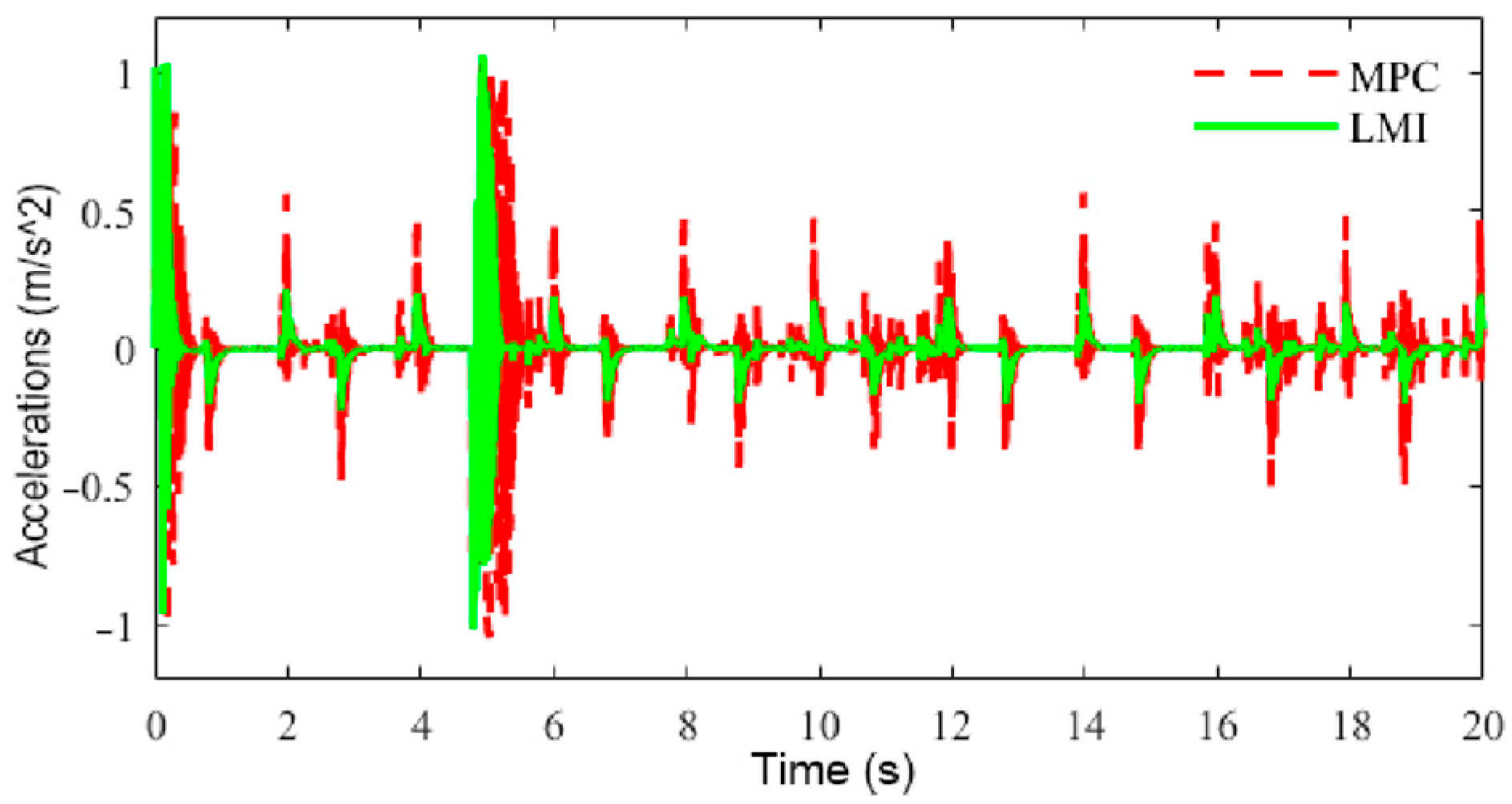 Sustainability 17 04326 g016