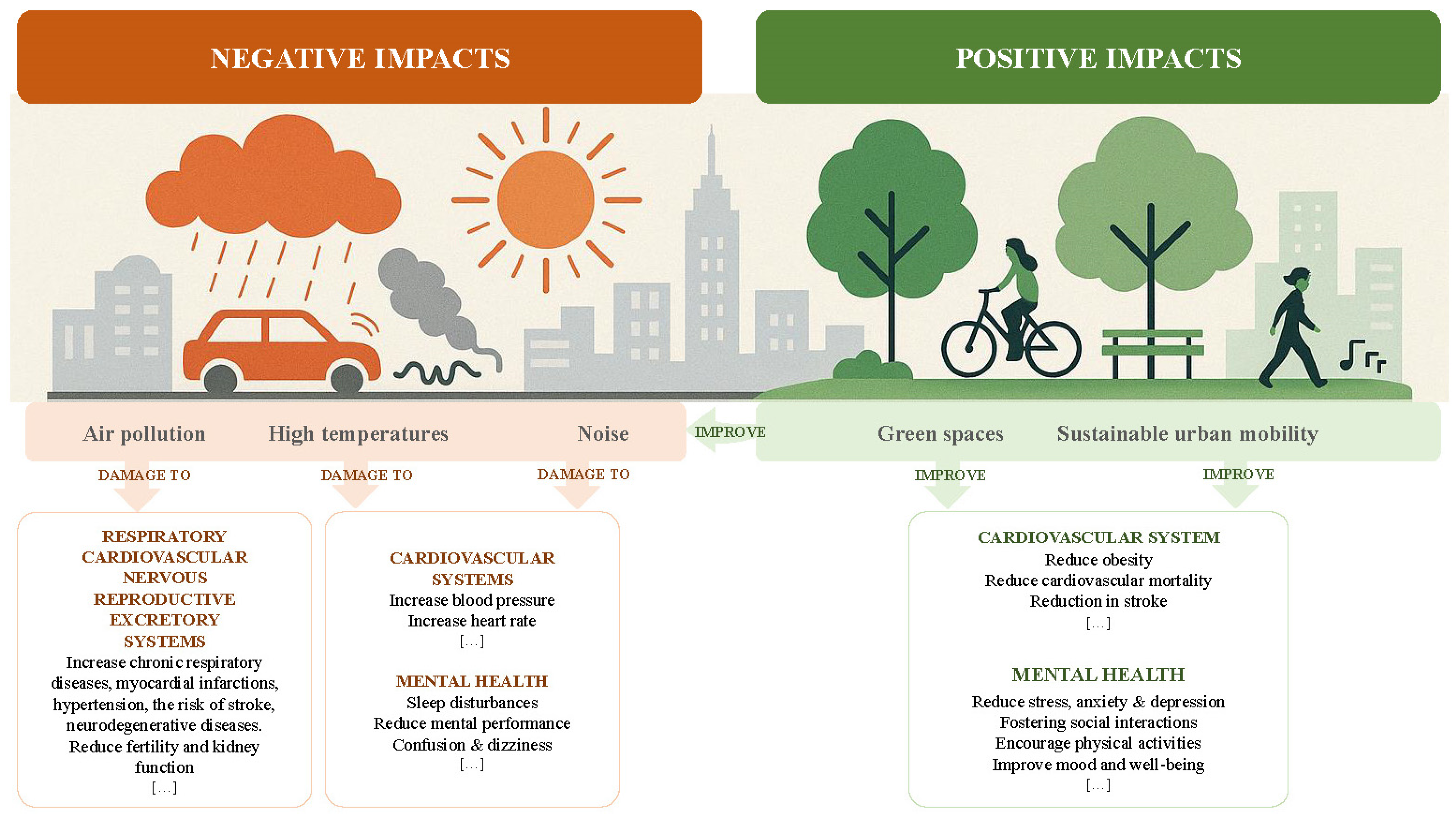 Sustainability 17 04336 g003 Sustainability 17 04336 g003
