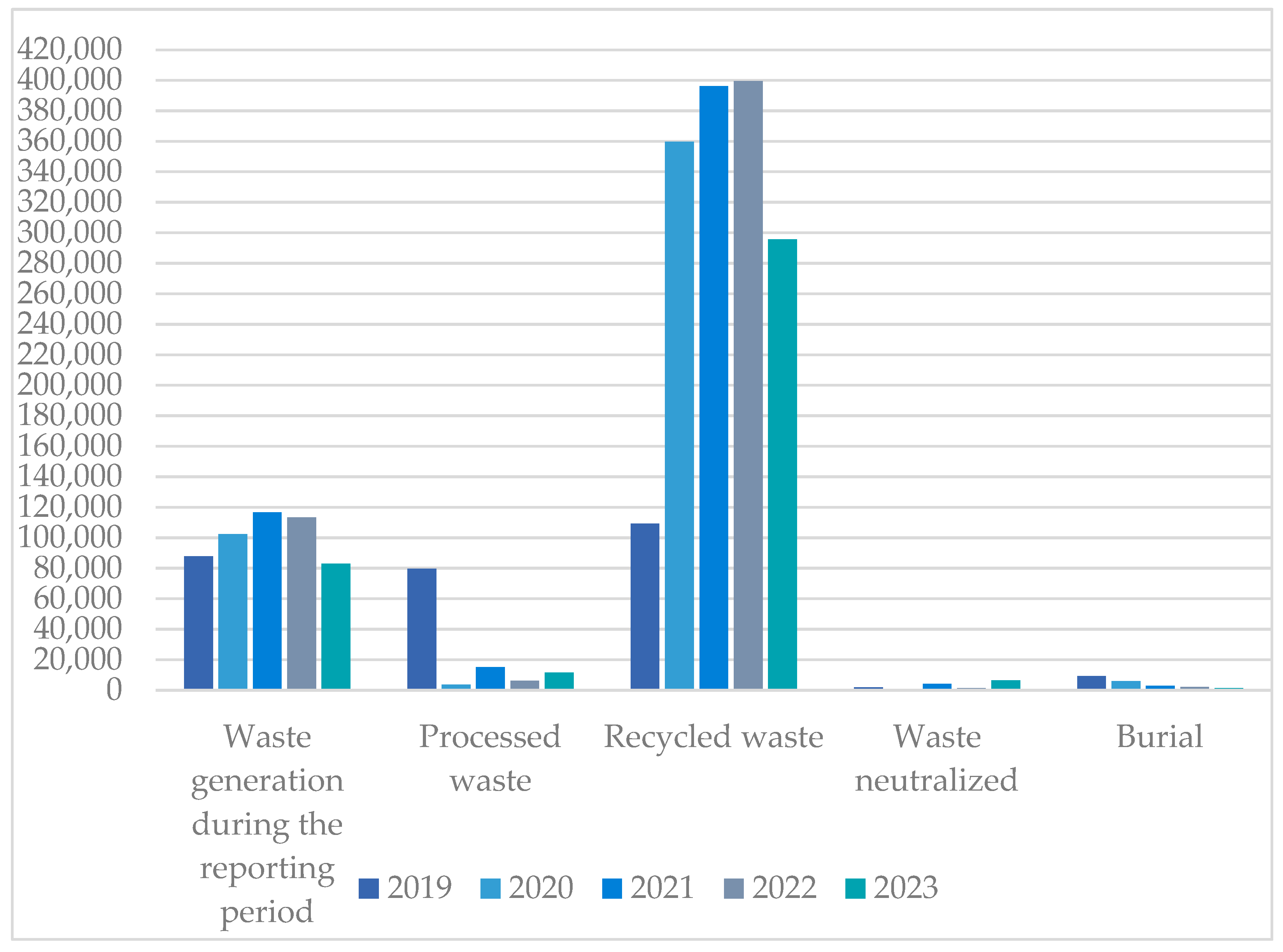 Sustainability 17 04337 g003 Sustainability 17 04337 g003