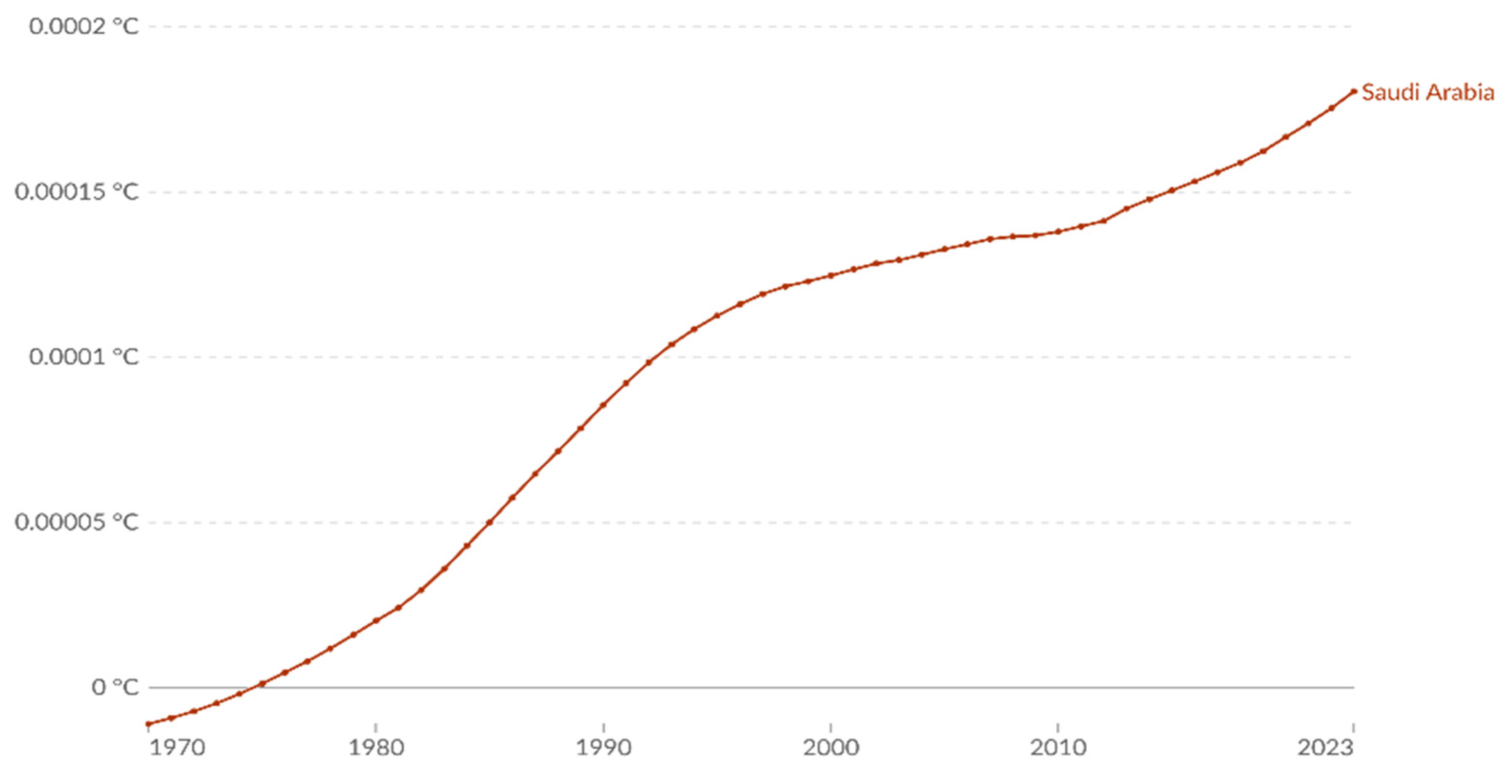 Sustainability 17 04346 g001
