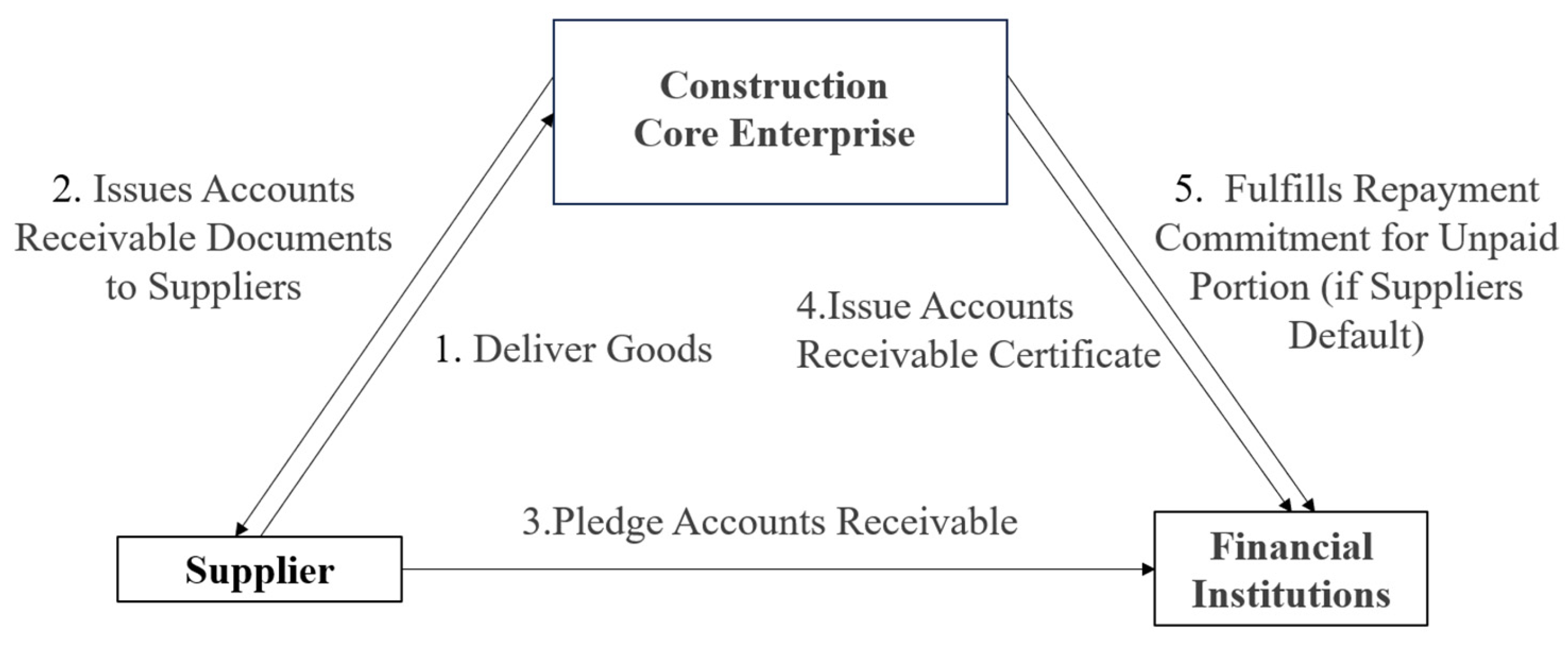Sustainability 17 04354 g001 Sustainability 17 04354 g001