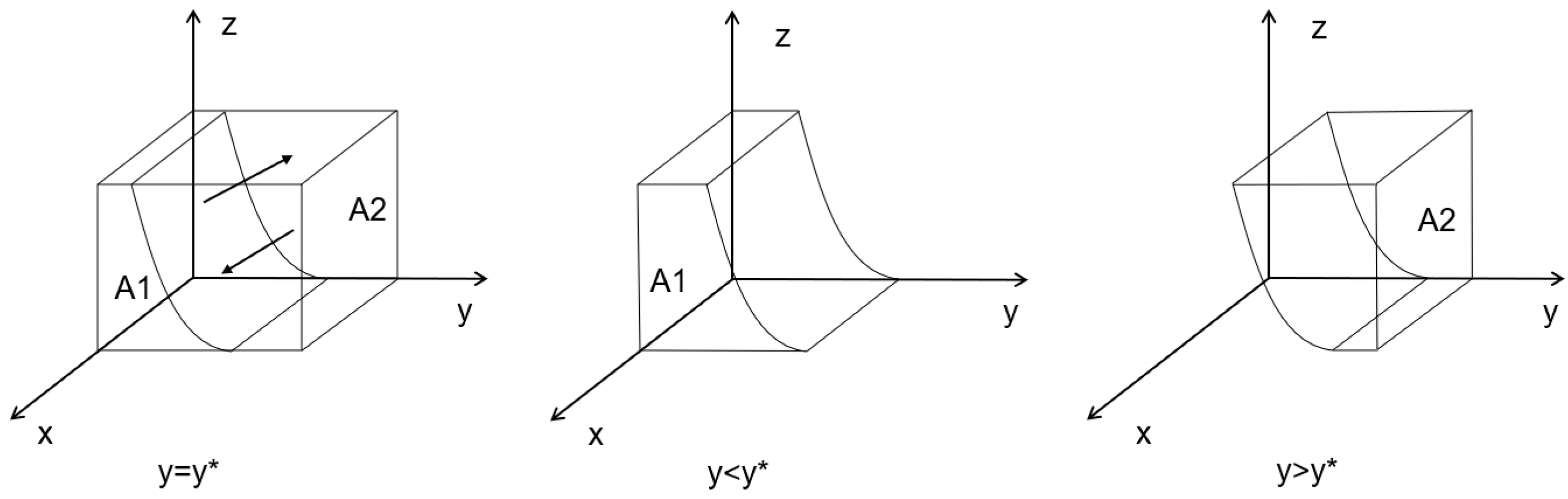 Sustainability 17 04356 g002