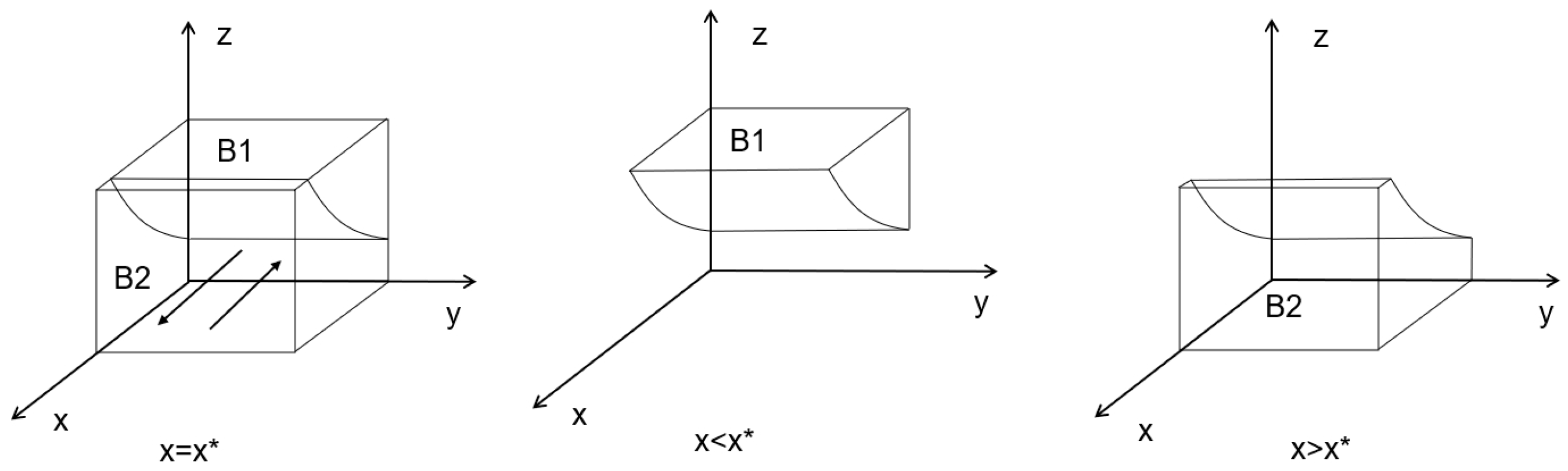 Sustainability 17 04356 g003