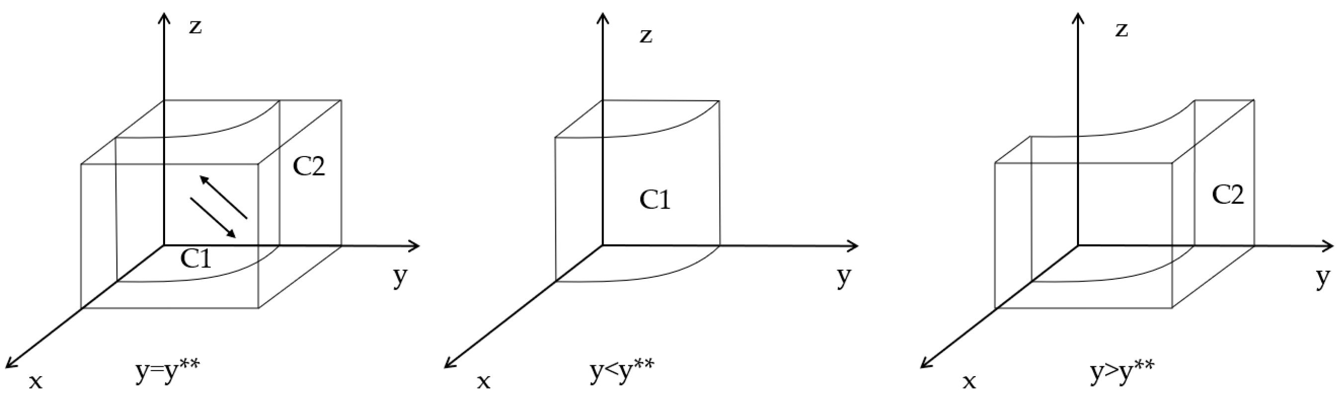 Sustainability 17 04356 g004