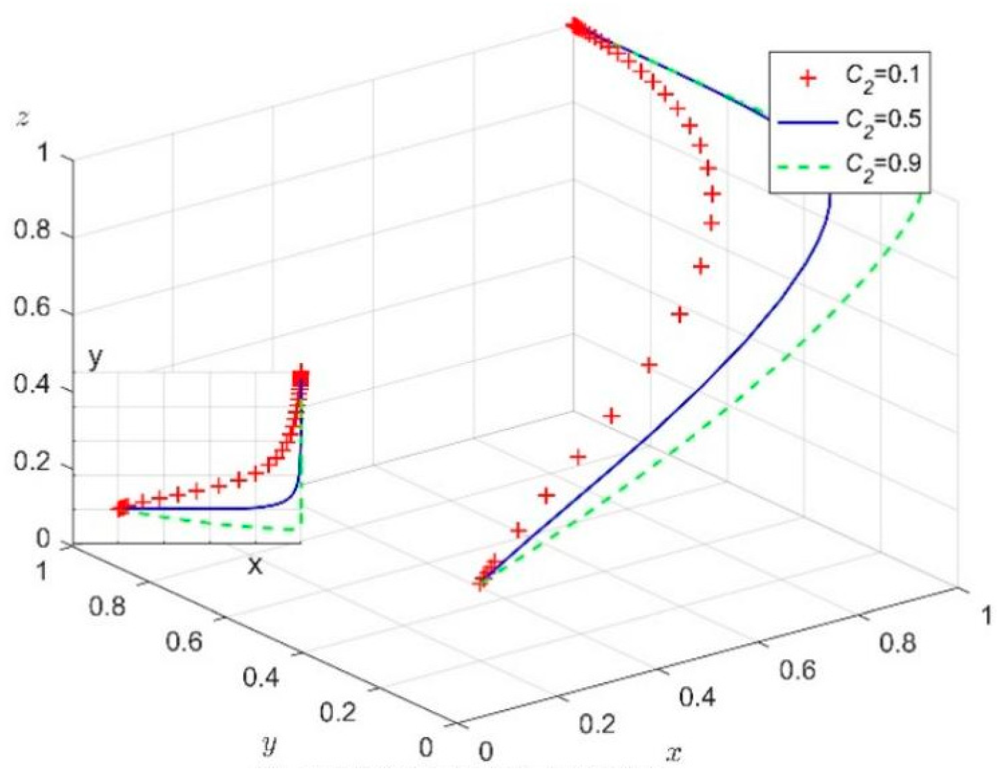Sustainability 17 04356 g006