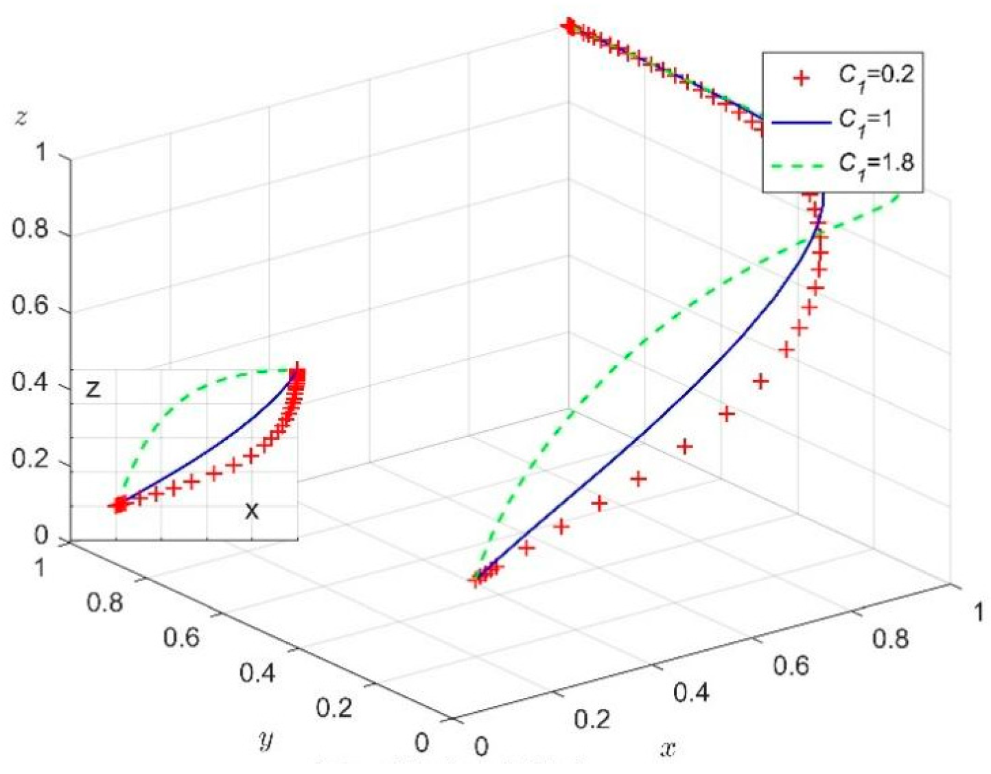 Sustainability 17 04356 g007