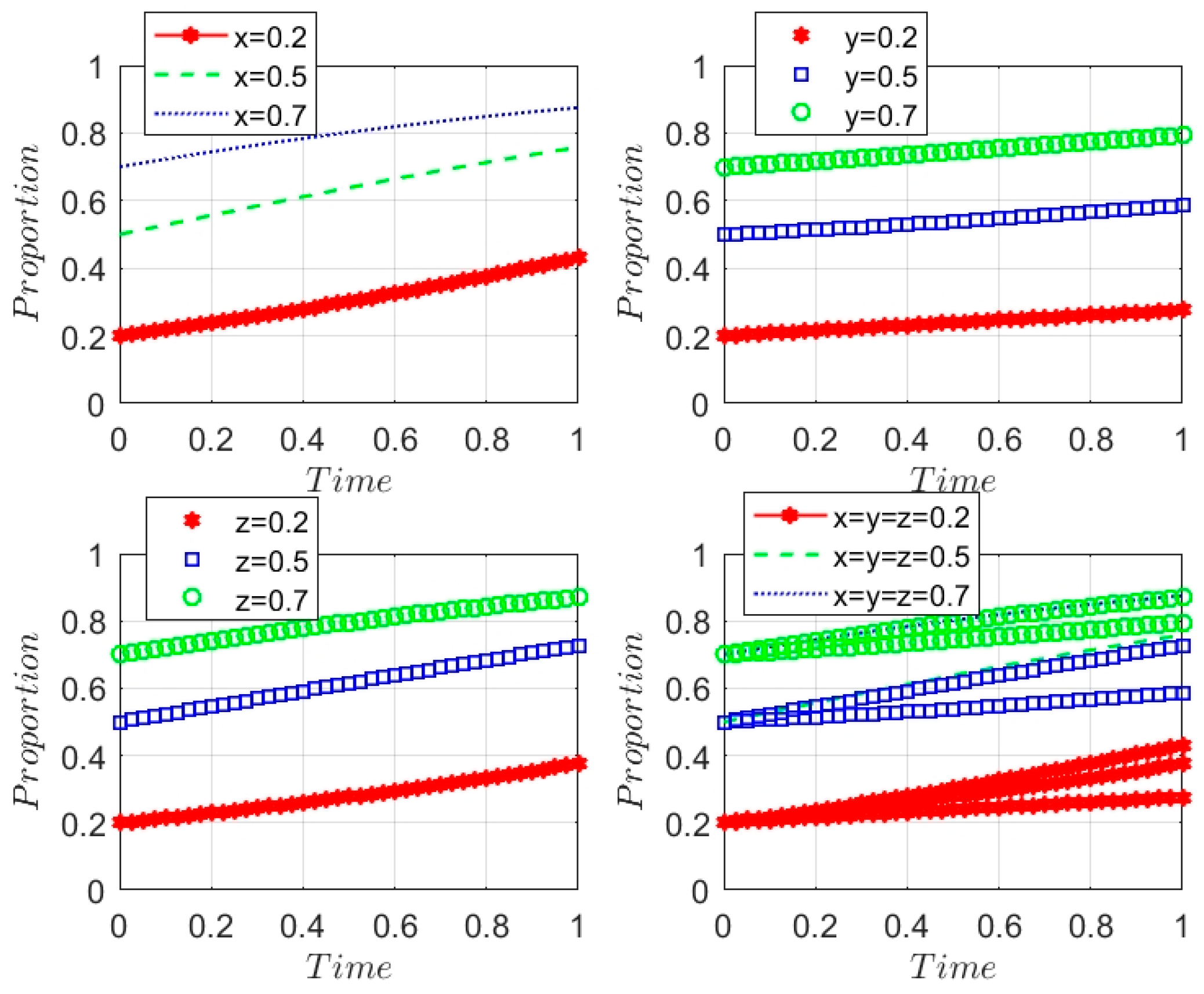 Sustainability 17 04356 g008