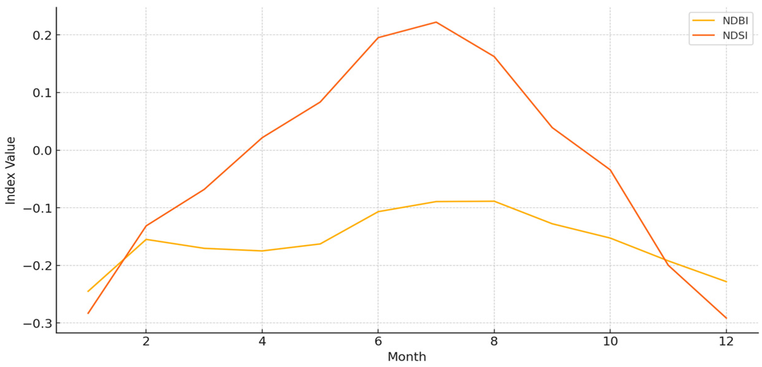 Sustainability 17 04374 g011