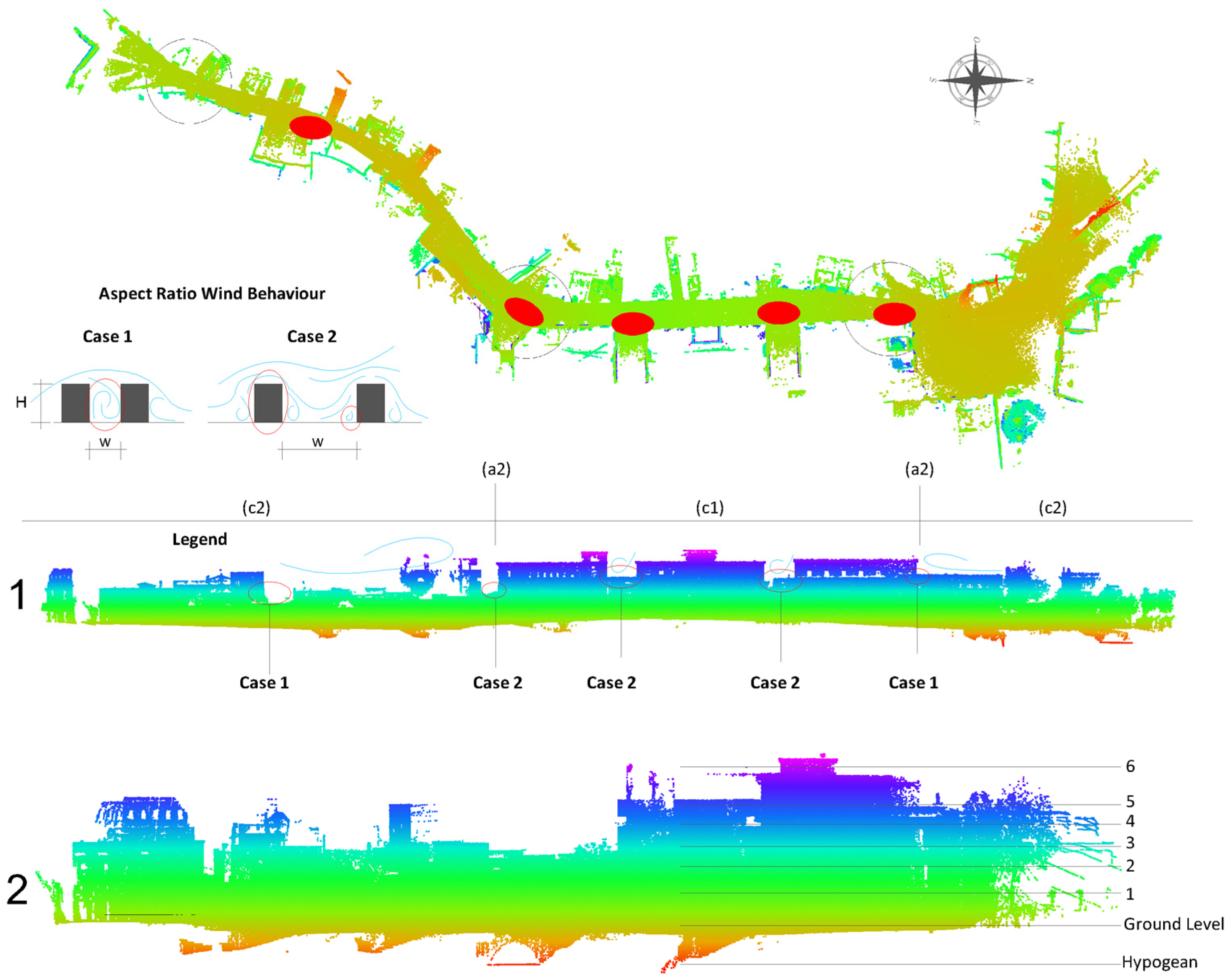 Sustainability 17 04374 g013