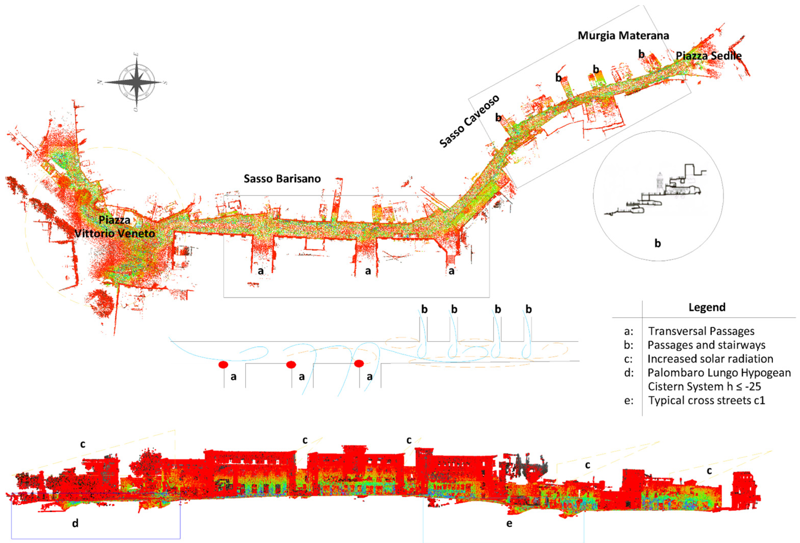 Sustainability 17 04374 g014