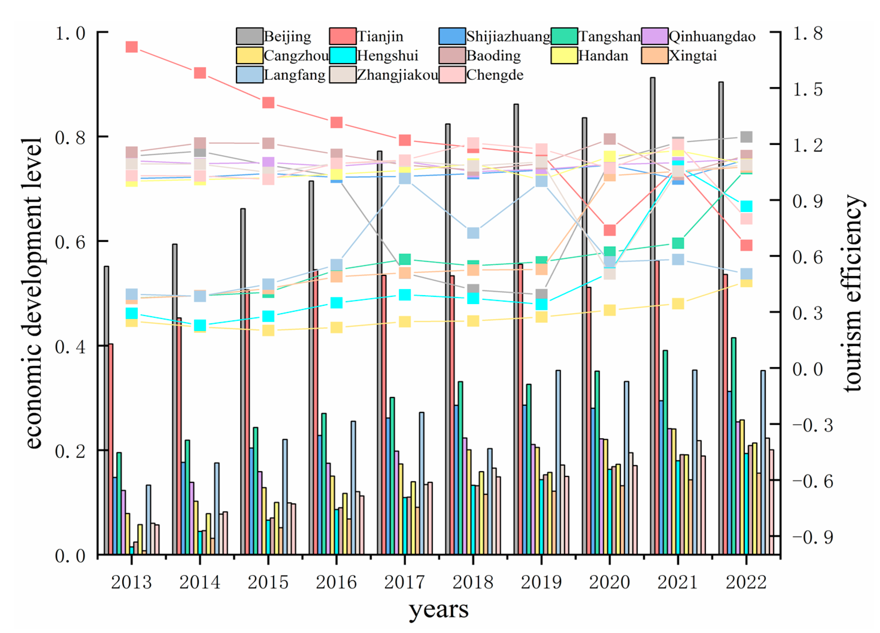 Sustainability 17 04388 g003