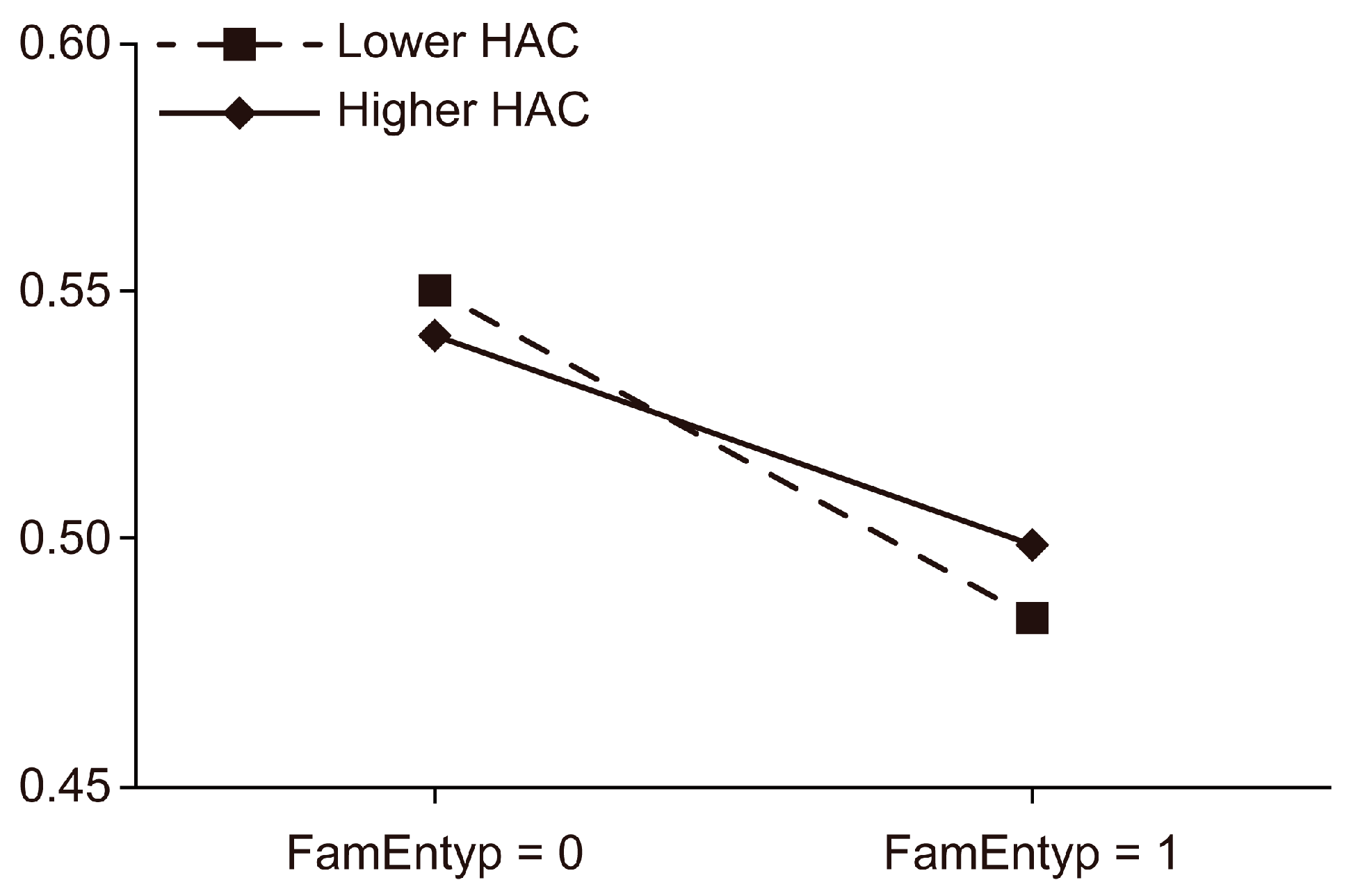 Sustainability 17 04395 g002