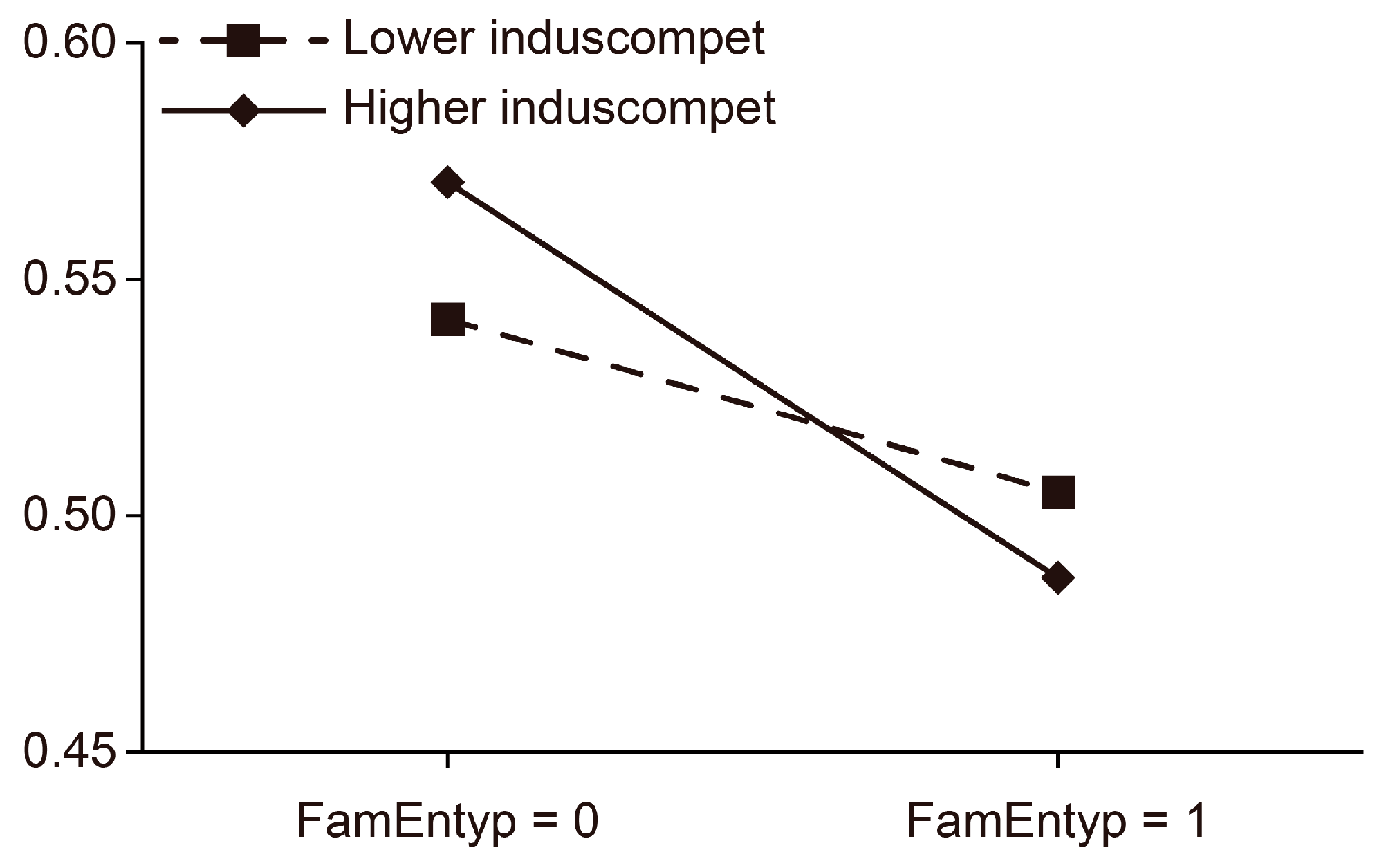 Sustainability 17 04395 g003
