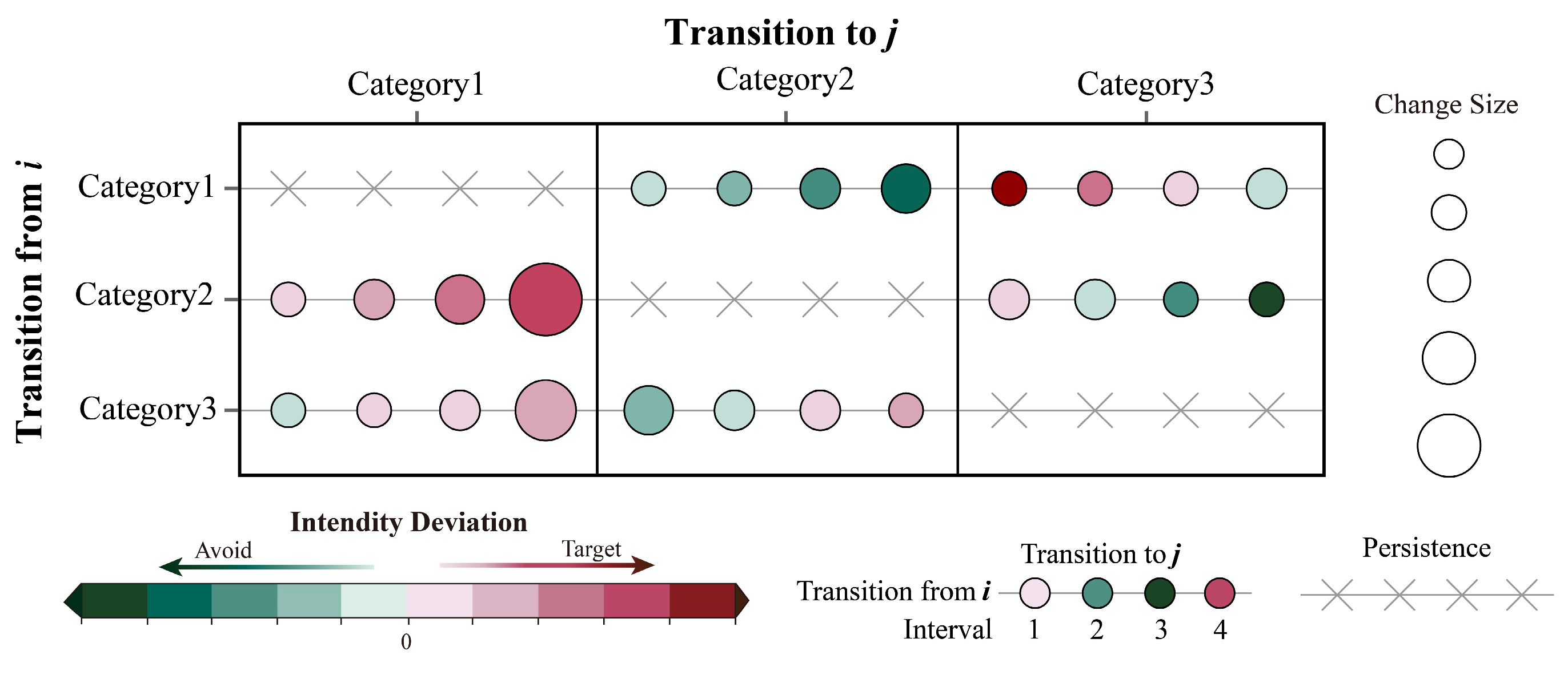 Sustainability 17 04399 g003