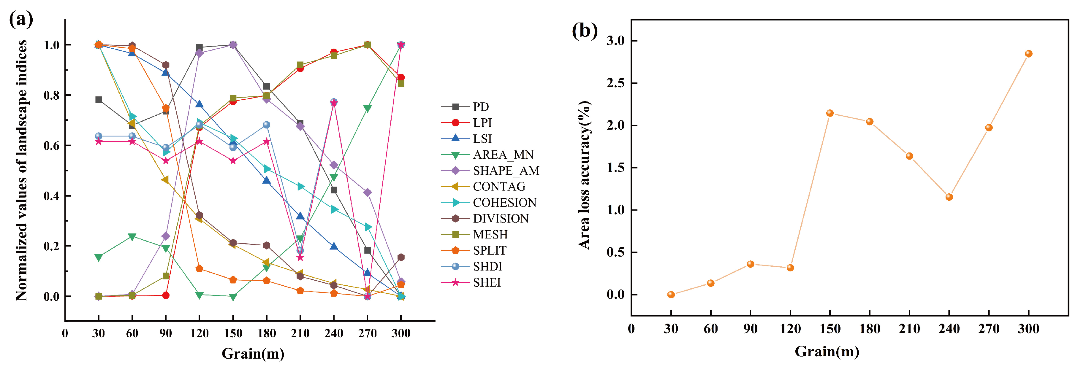 Sustainability 17 04399 g004