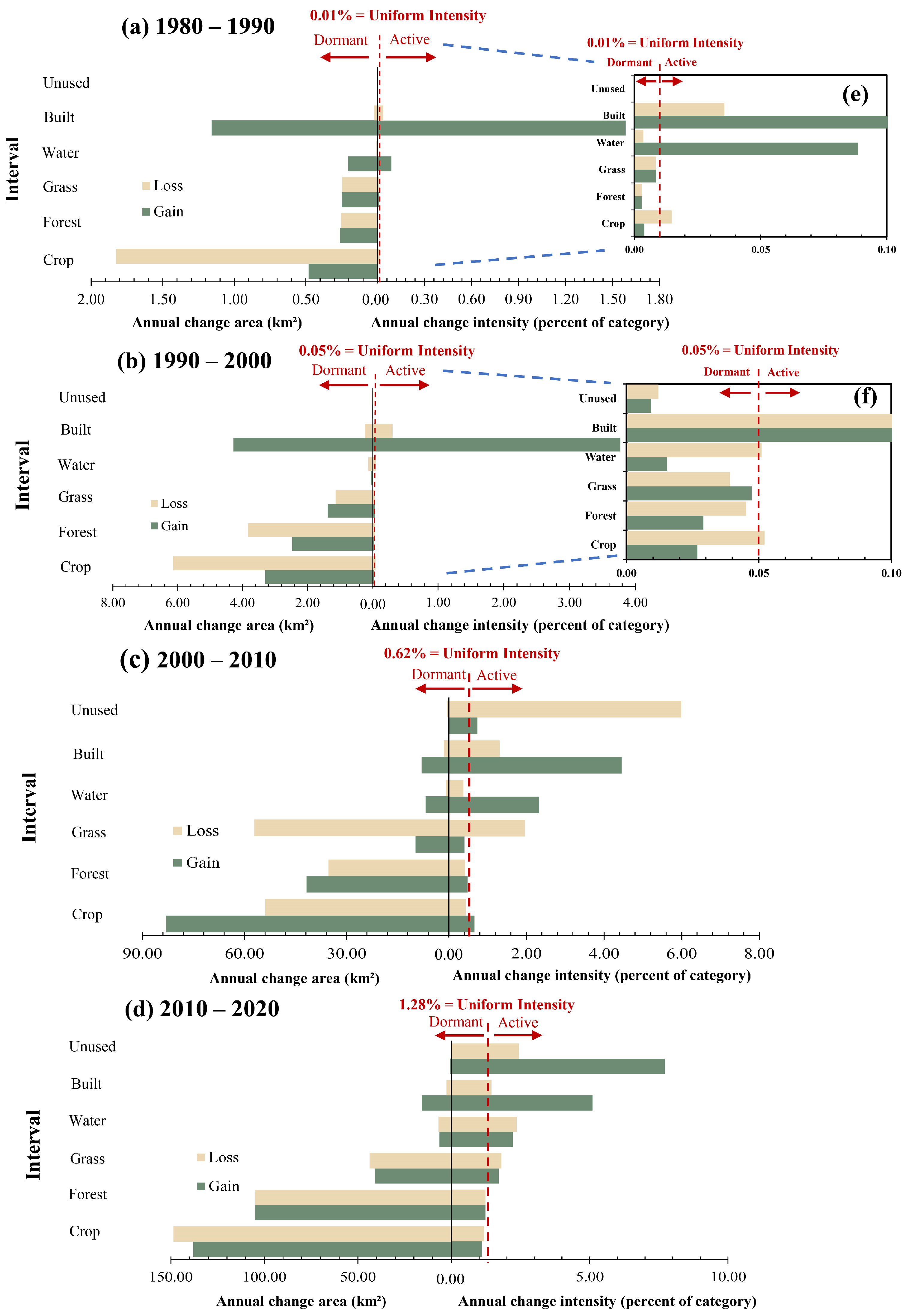 Sustainability 17 04399 g006