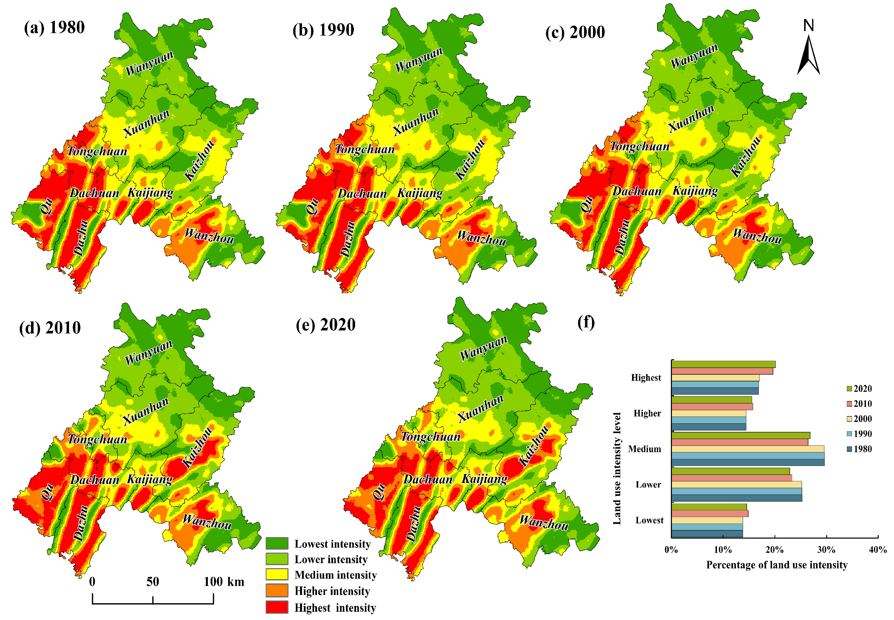Sustainability 17 04399 g008