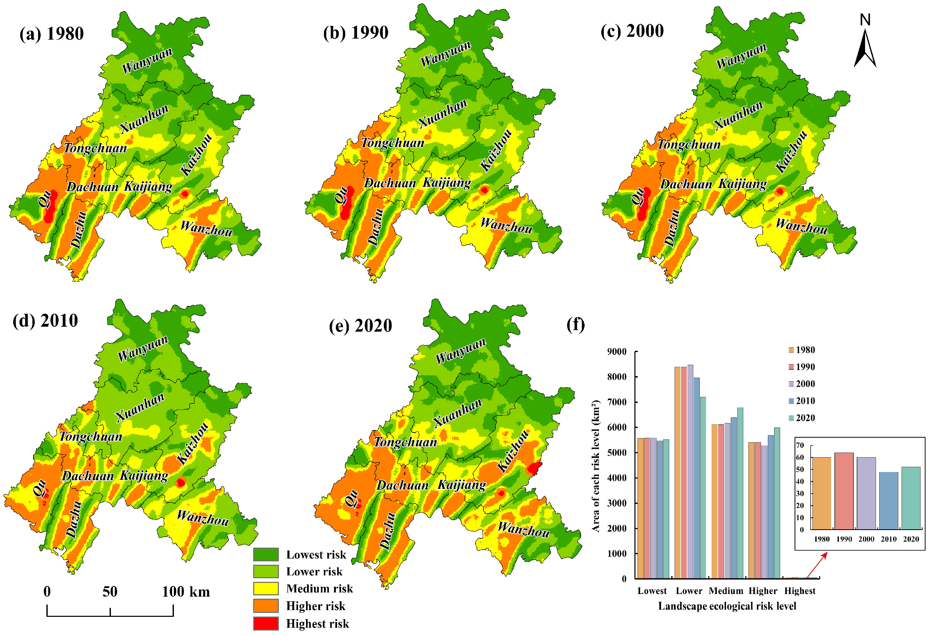 Sustainability 17 04399 g010