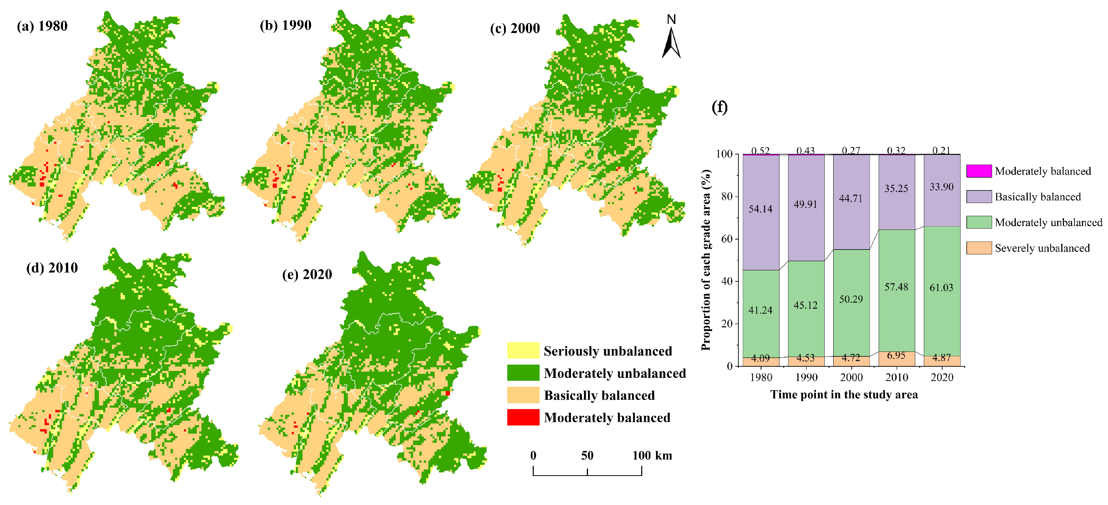 Sustainability 17 04399 g012