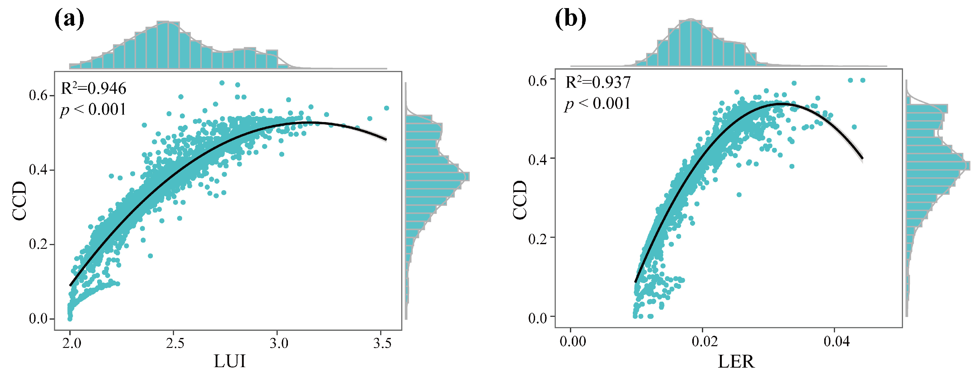 Sustainability 17 04399 g013