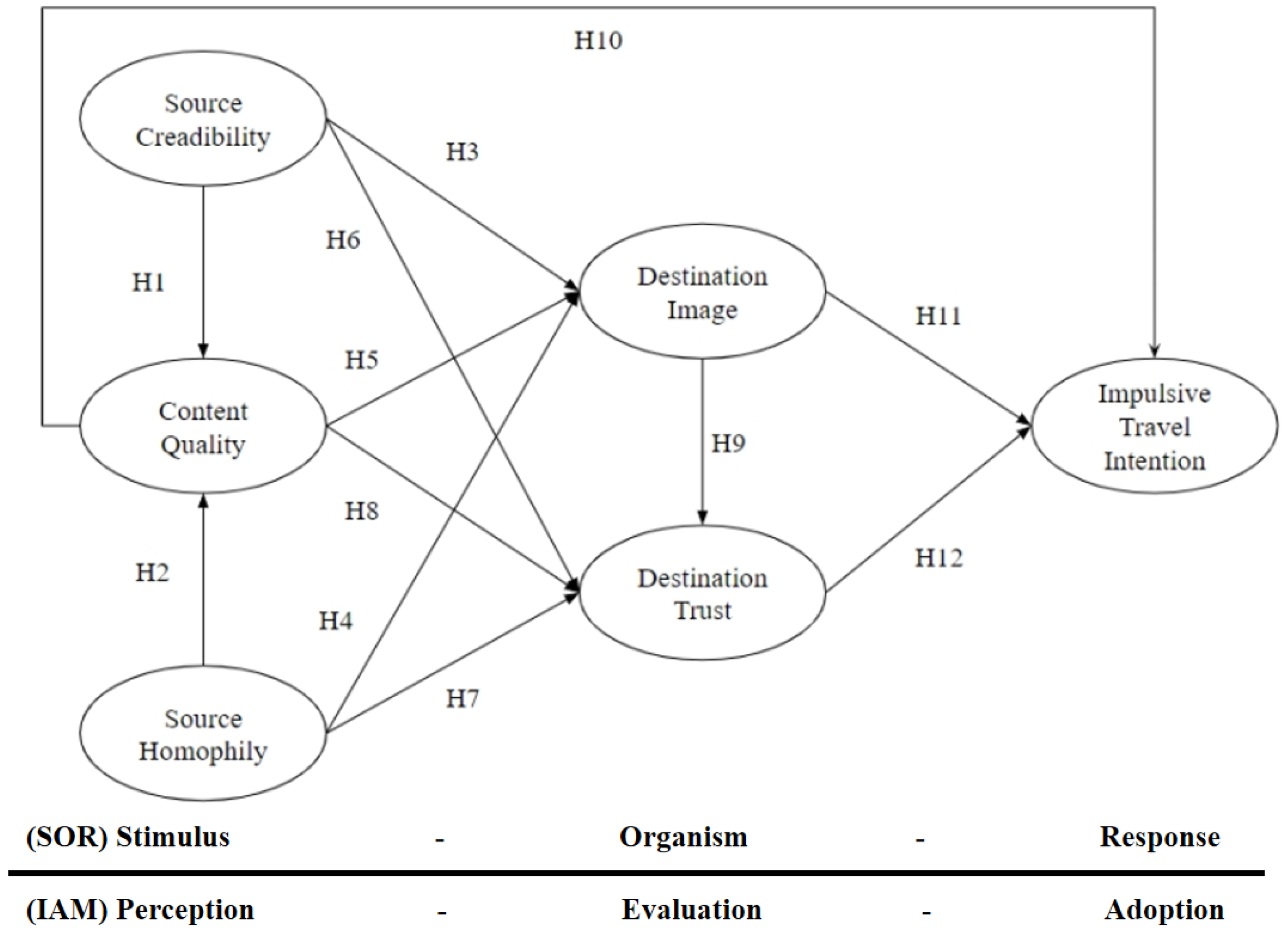 Sustainability 17 04404 g001 Sustainability 17 04404 g001