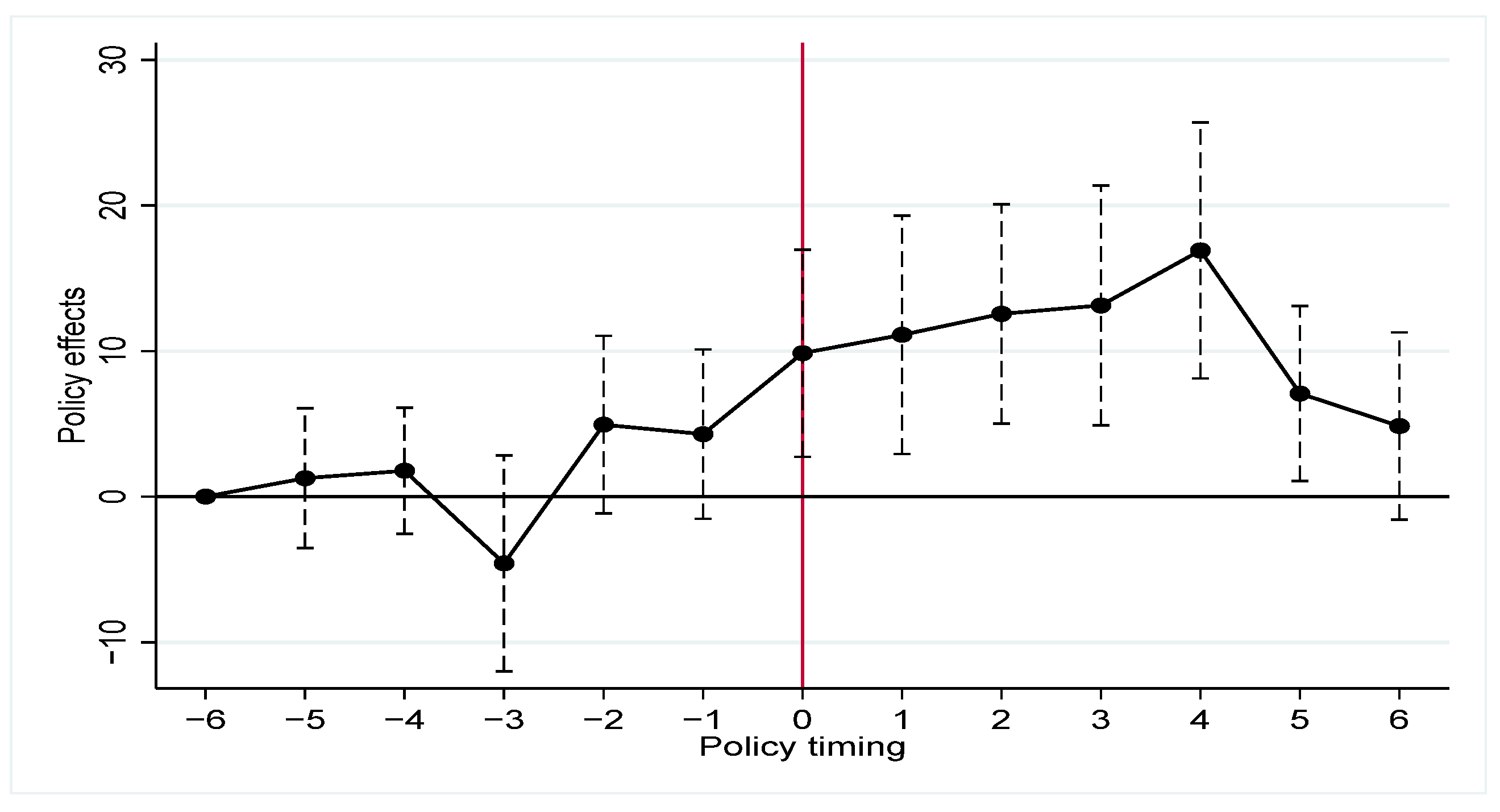 Sustainability 17 04409 g001