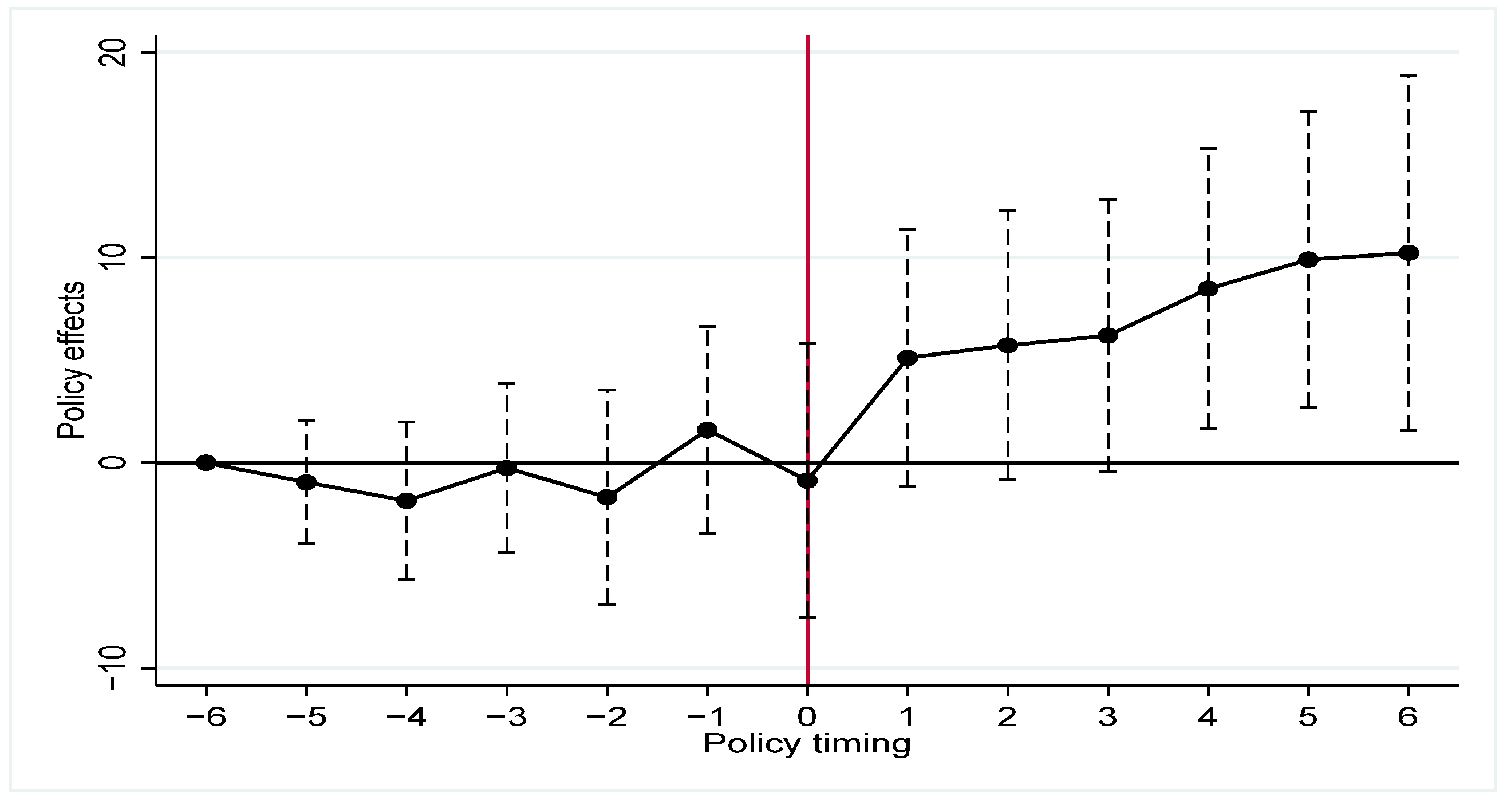 Sustainability 17 04409 g002