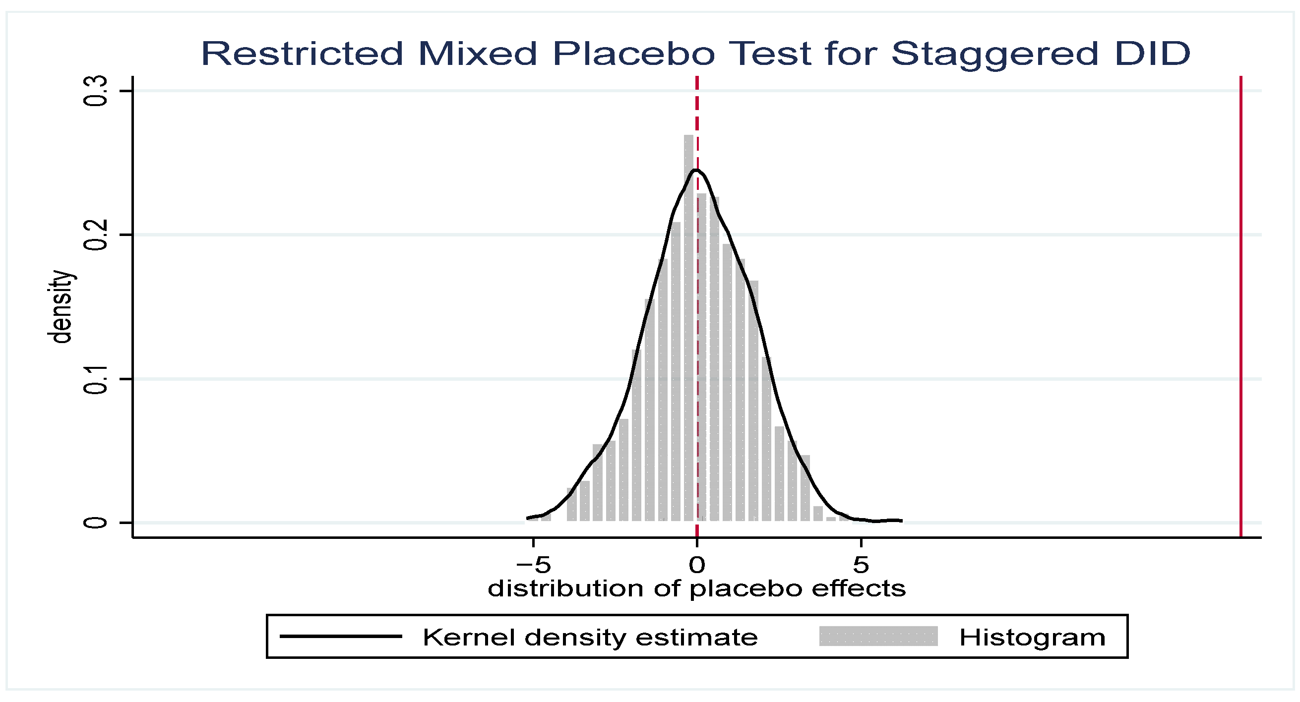 Sustainability 17 04409 g005