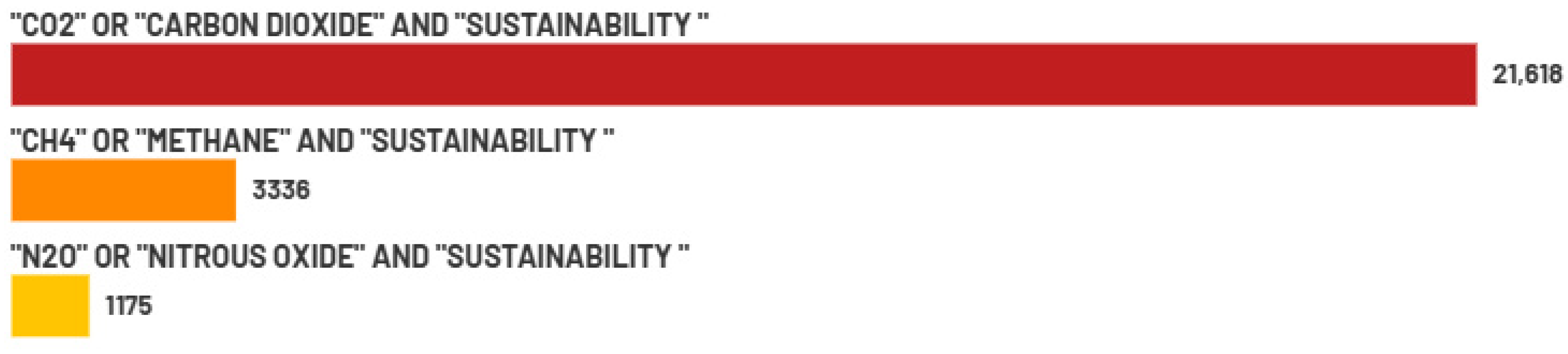 Sustainability 17 04433 g001