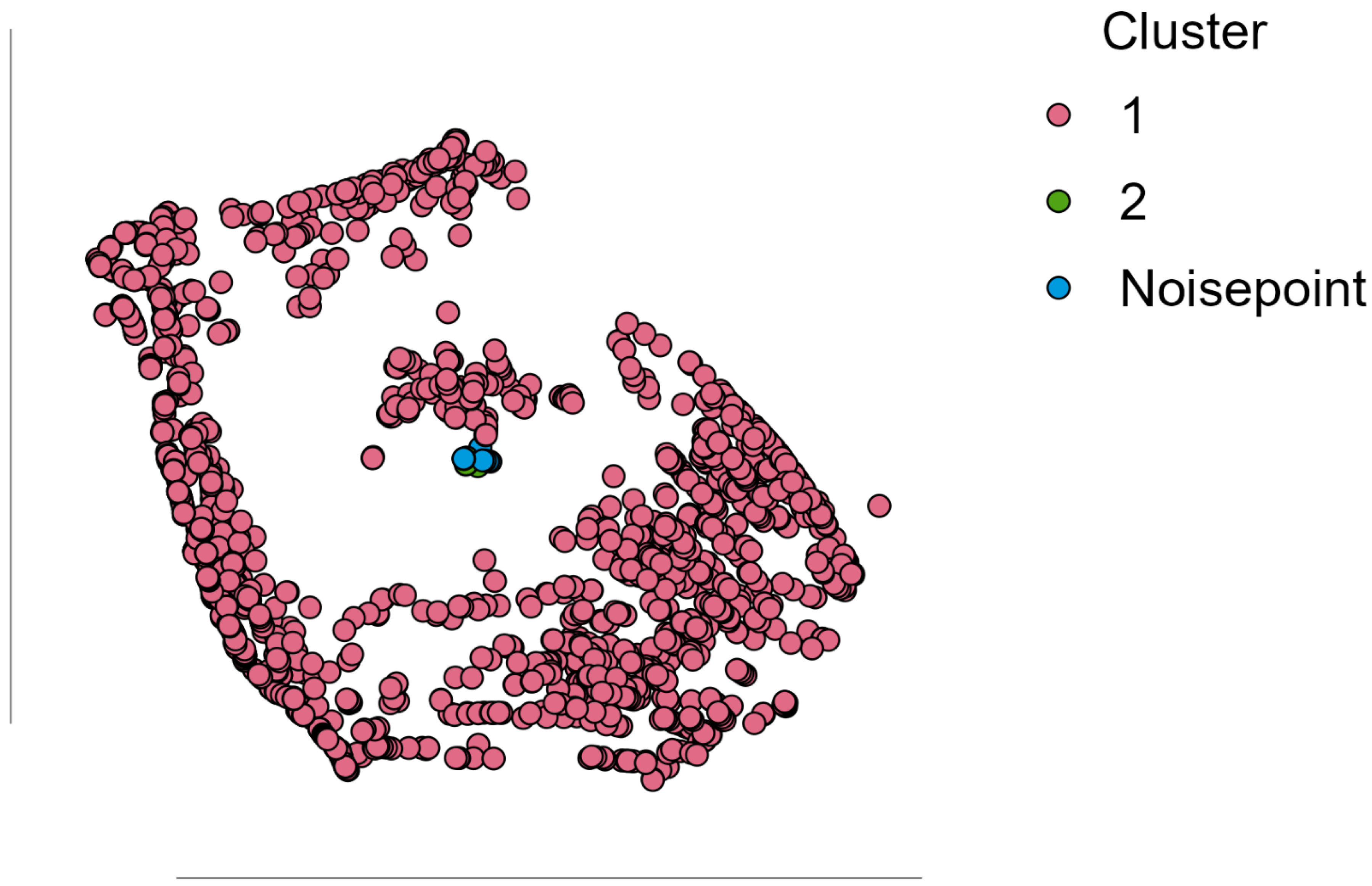 Sustainability 17 04433 g002