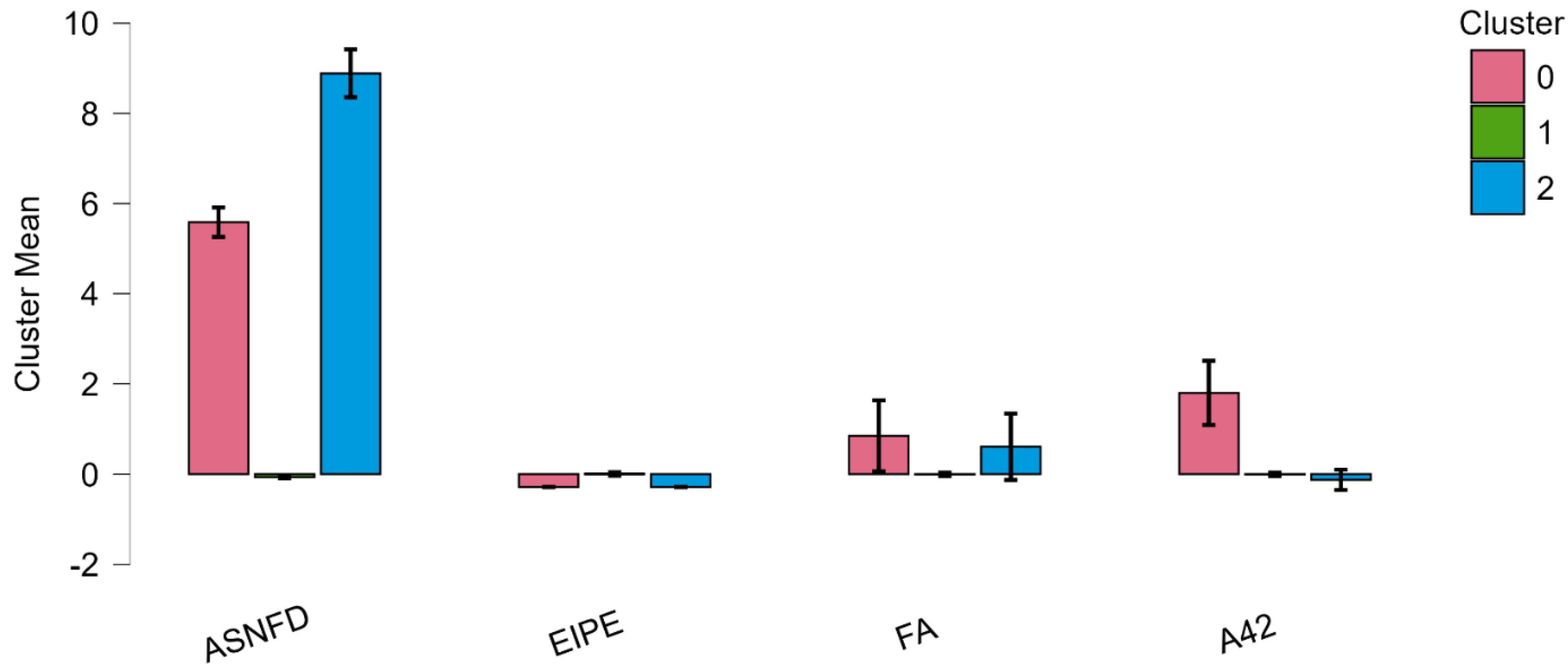 Sustainability 17 04433 g003