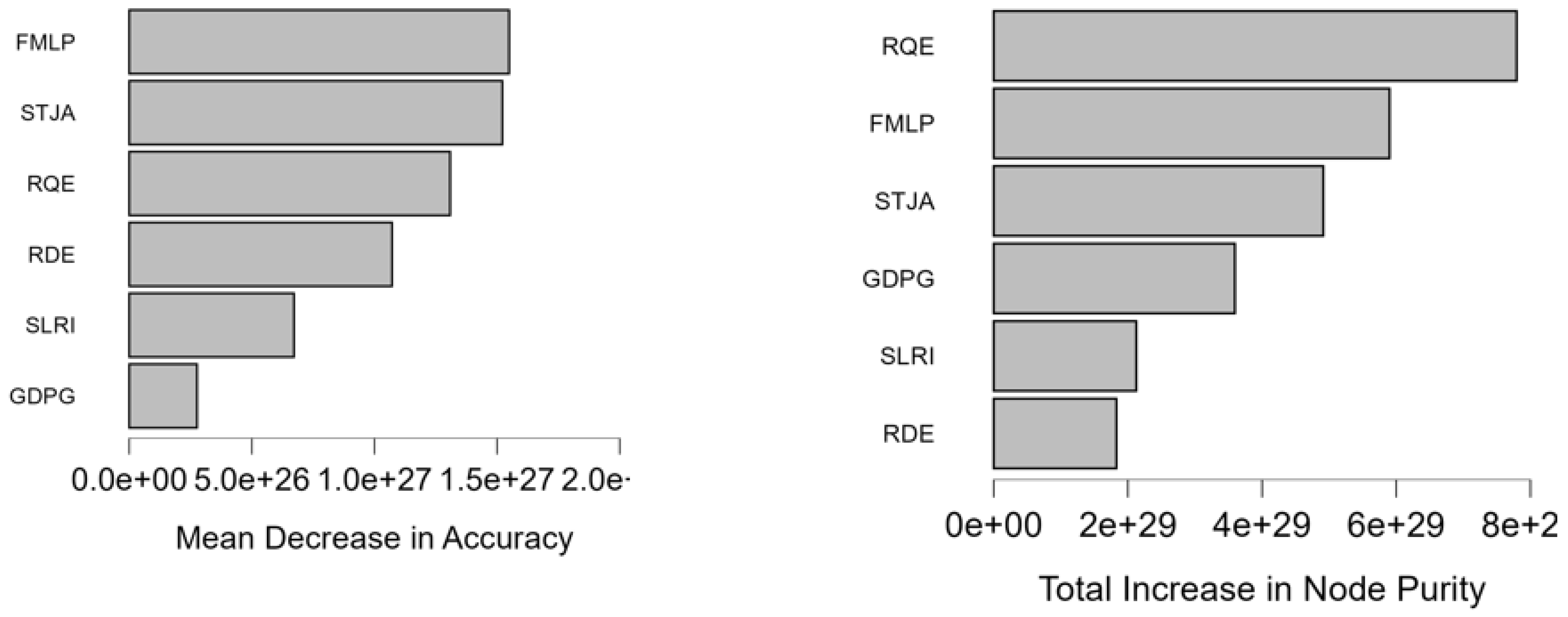 Sustainability 17 04433 g008