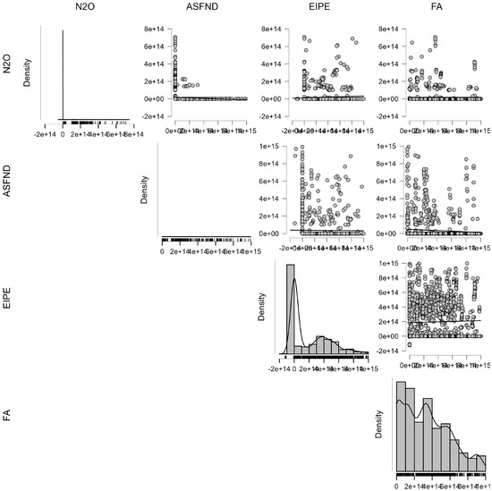 Sustainability 17 04433 g0a1