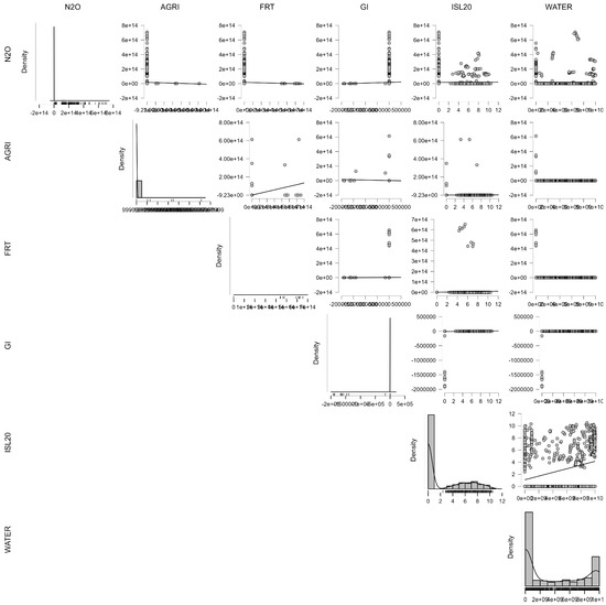 Sustainability 17 04433 g0a2