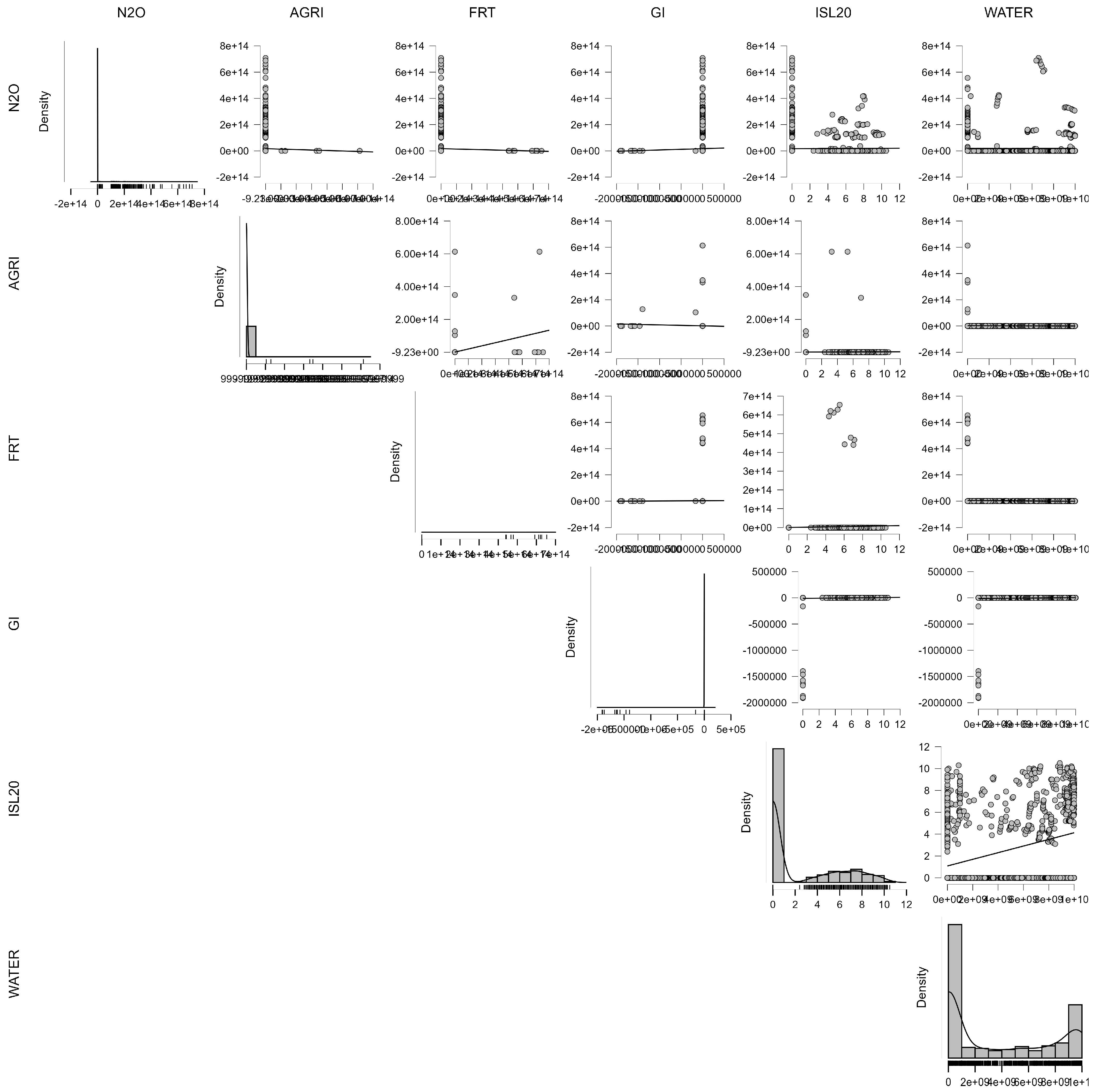 Sustainability 17 04433 g0a2