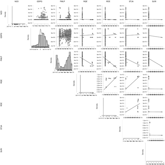 Sustainability 17 04433 g0a3