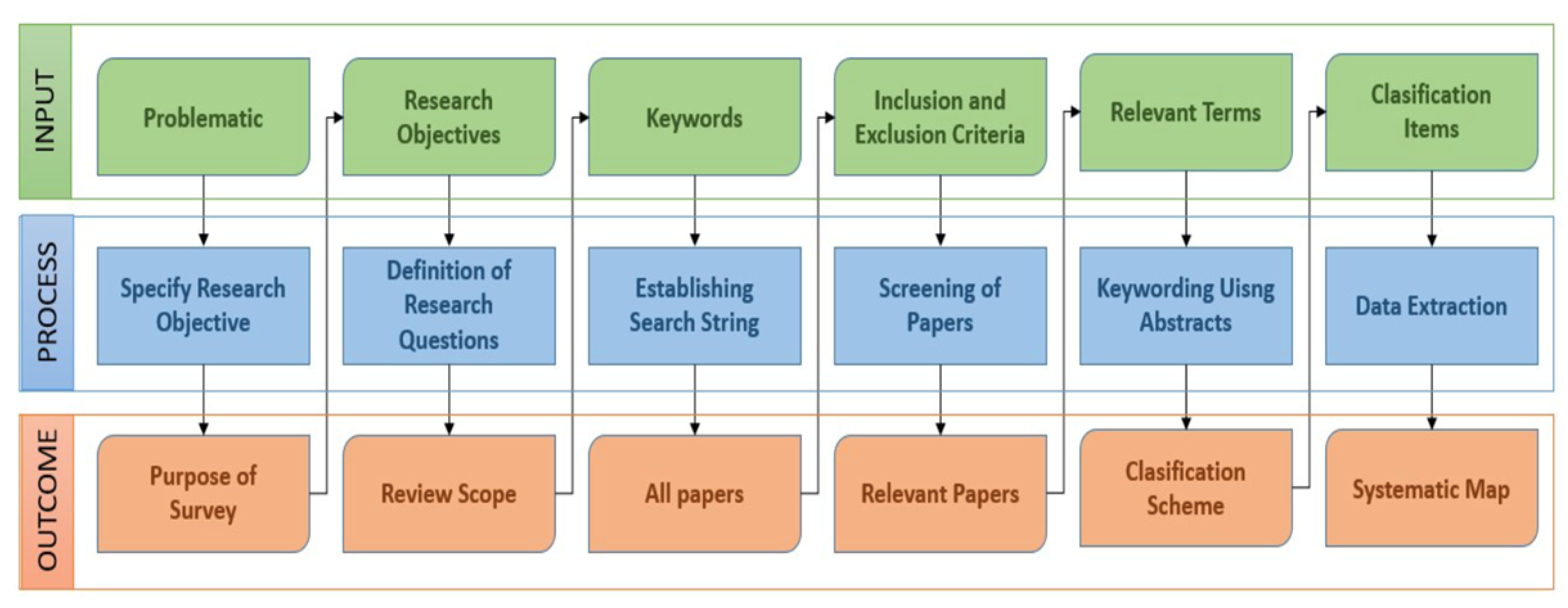 Sustainability 17 04437 g001