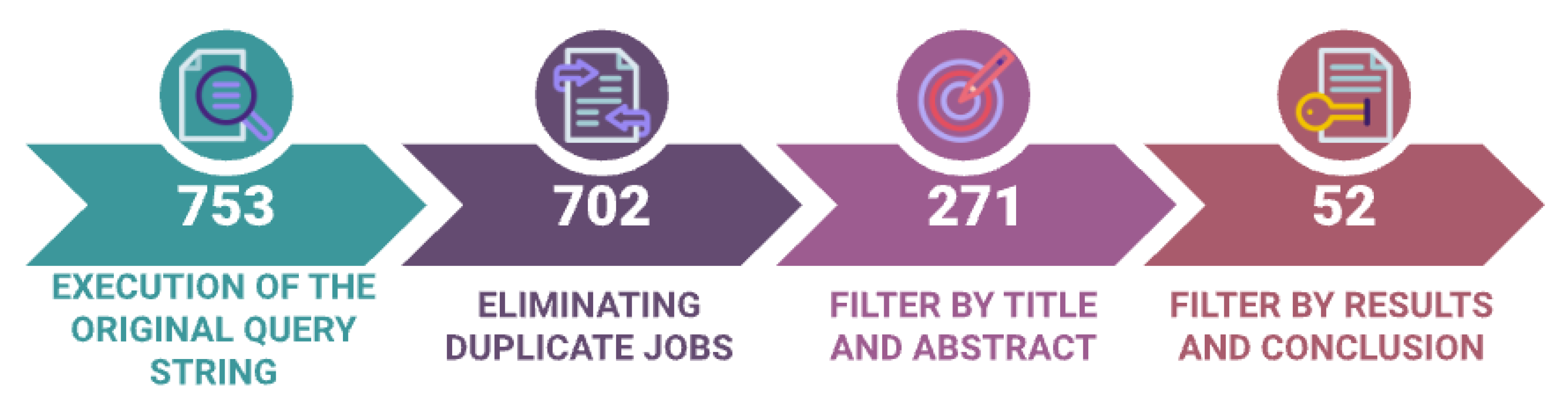 Sustainability 17 04437 g002