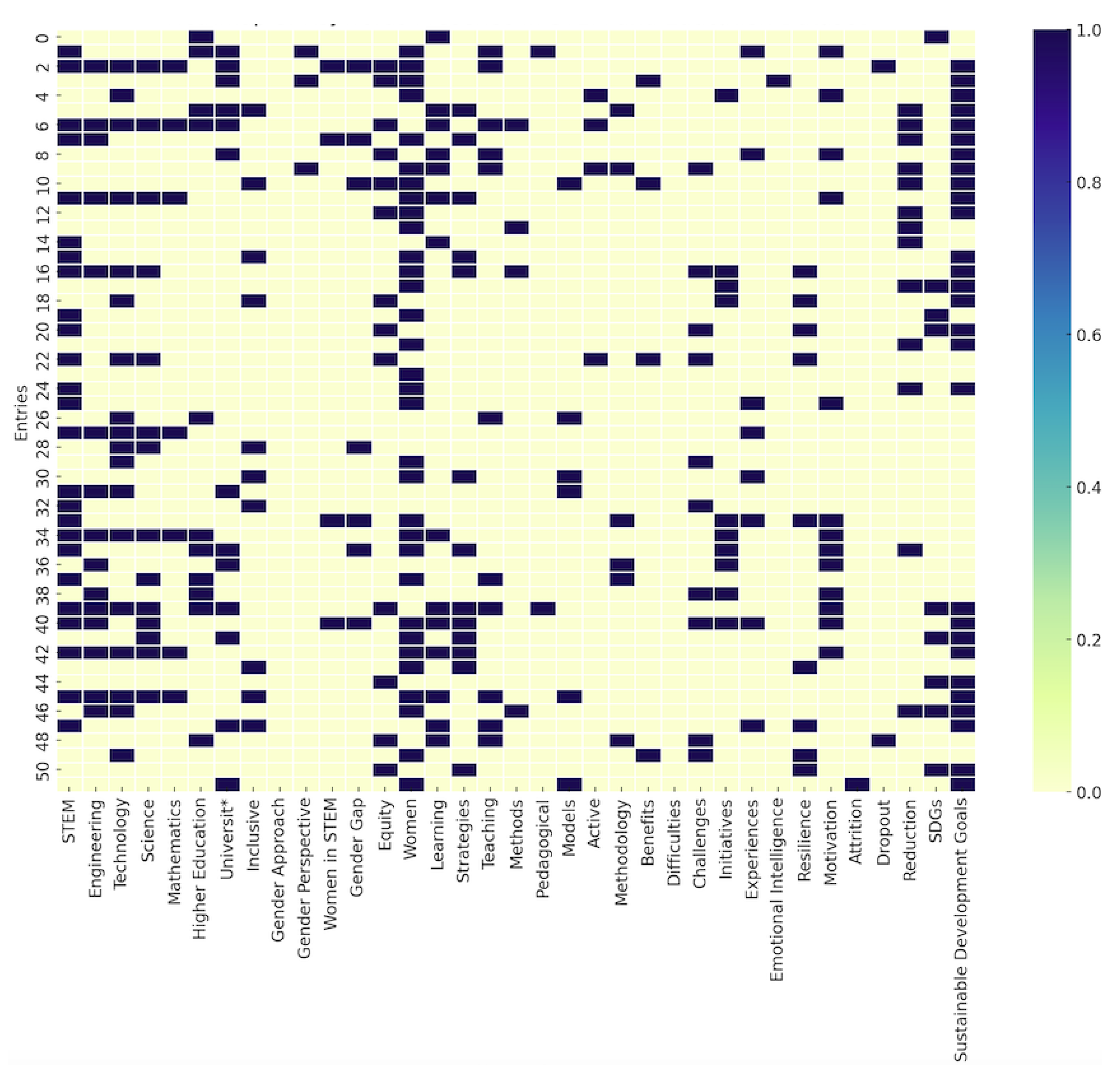 Sustainability 17 04437 g006