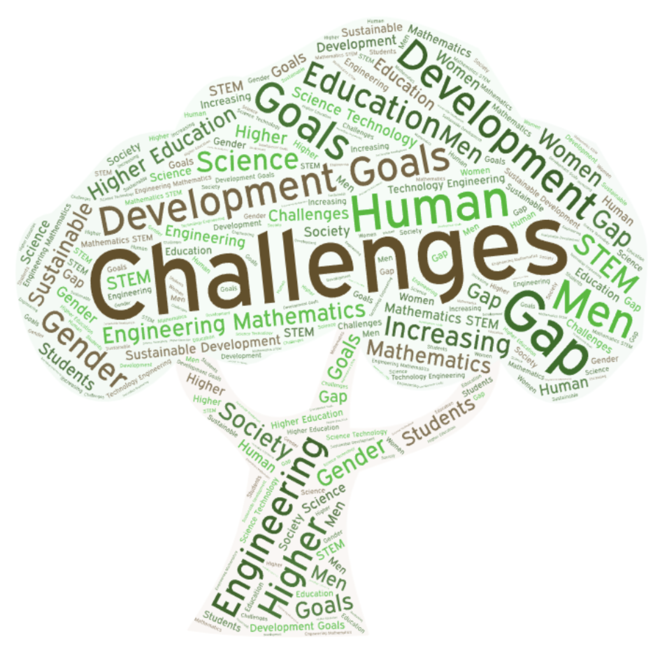 Sustainability 17 04437 g007