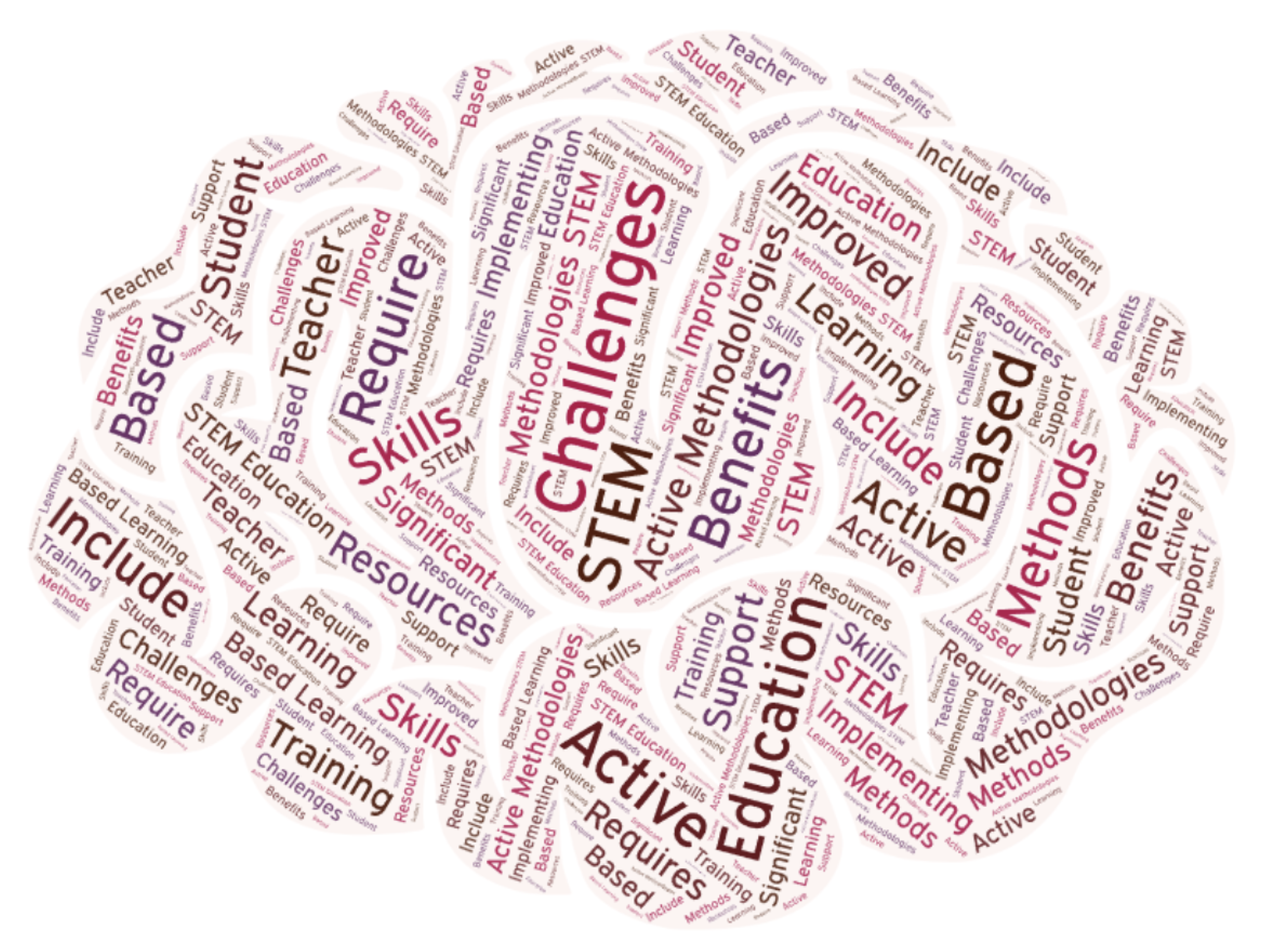 Sustainability 17 04437 g008