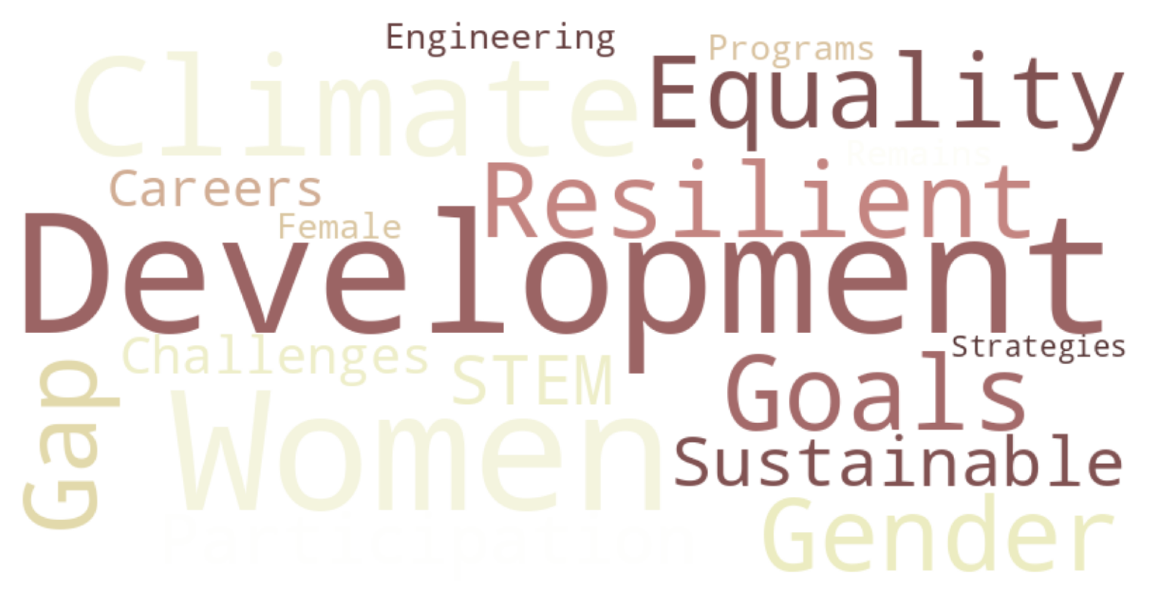 Sustainability 17 04437 g009