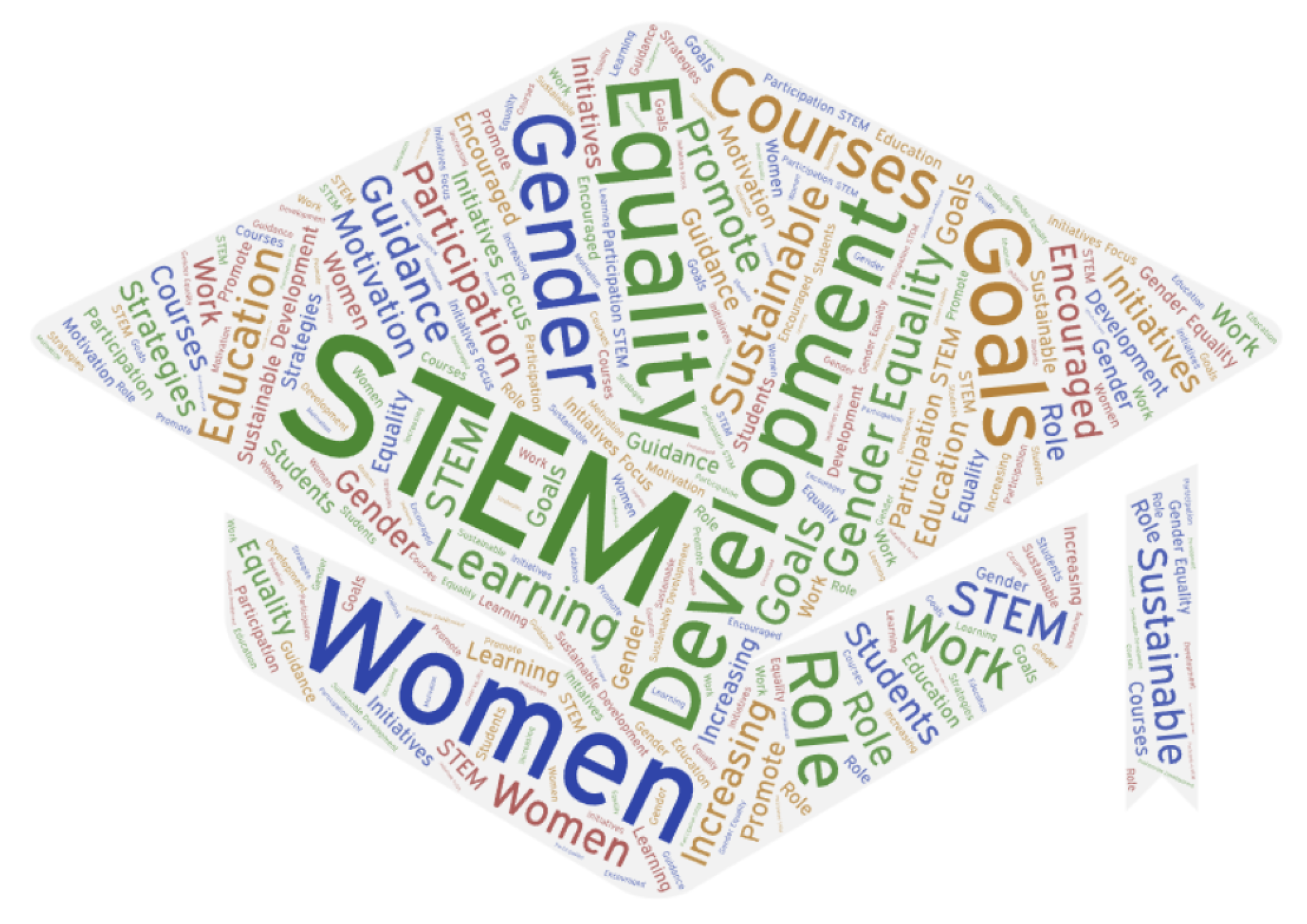 Sustainability 17 04437 g010