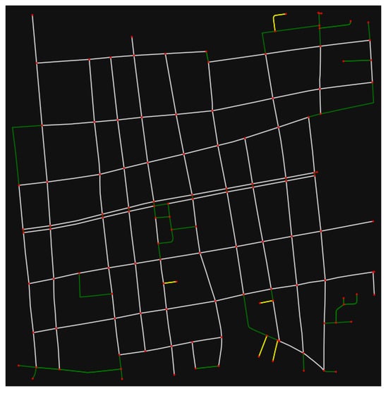 Sustainability 17 04441 g0a1