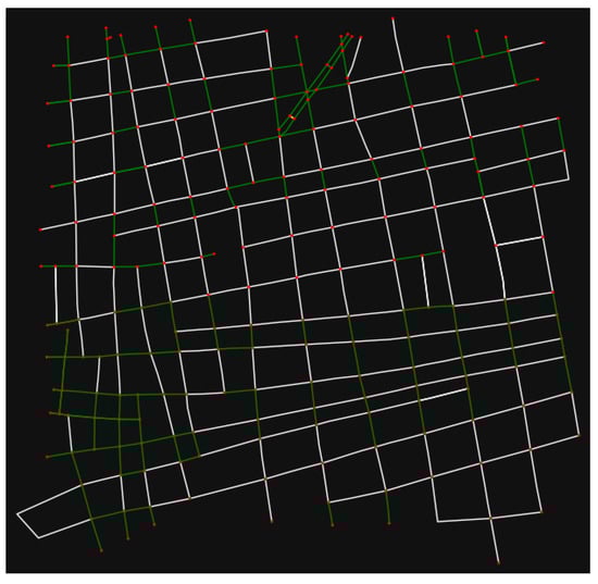 Sustainability 17 04441 g0a10