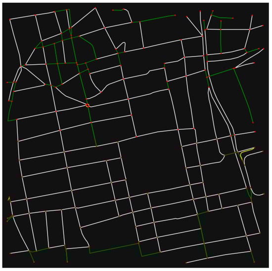 Sustainability 17 04441 g0a3